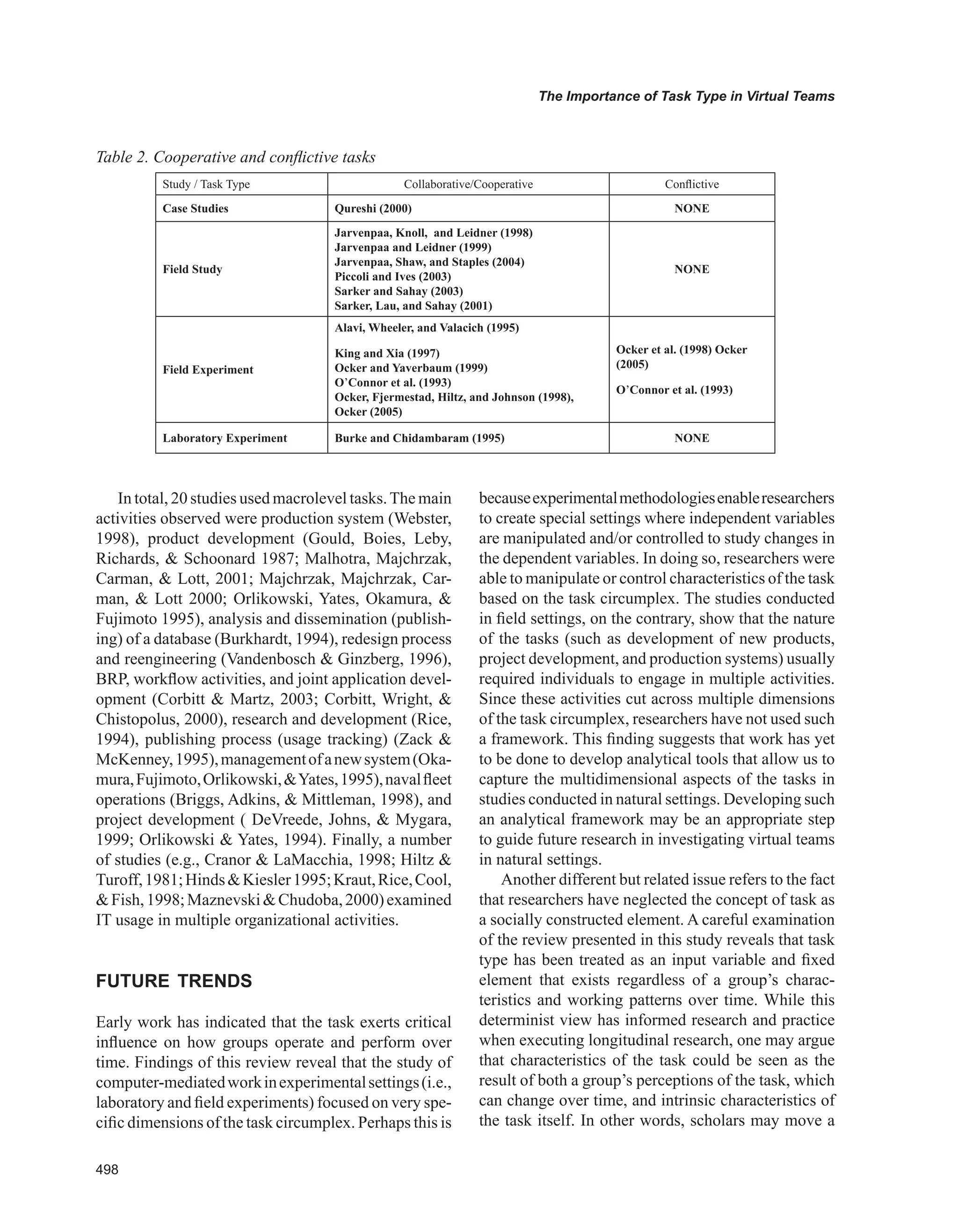 Encyclopedia of human resources information systems challenges in e hrm 