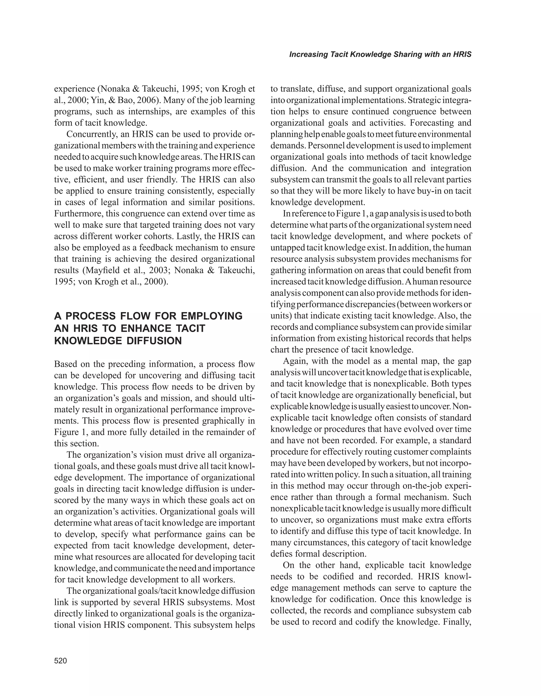 Encyclopedia of human resources information systems challenges in e hrm 