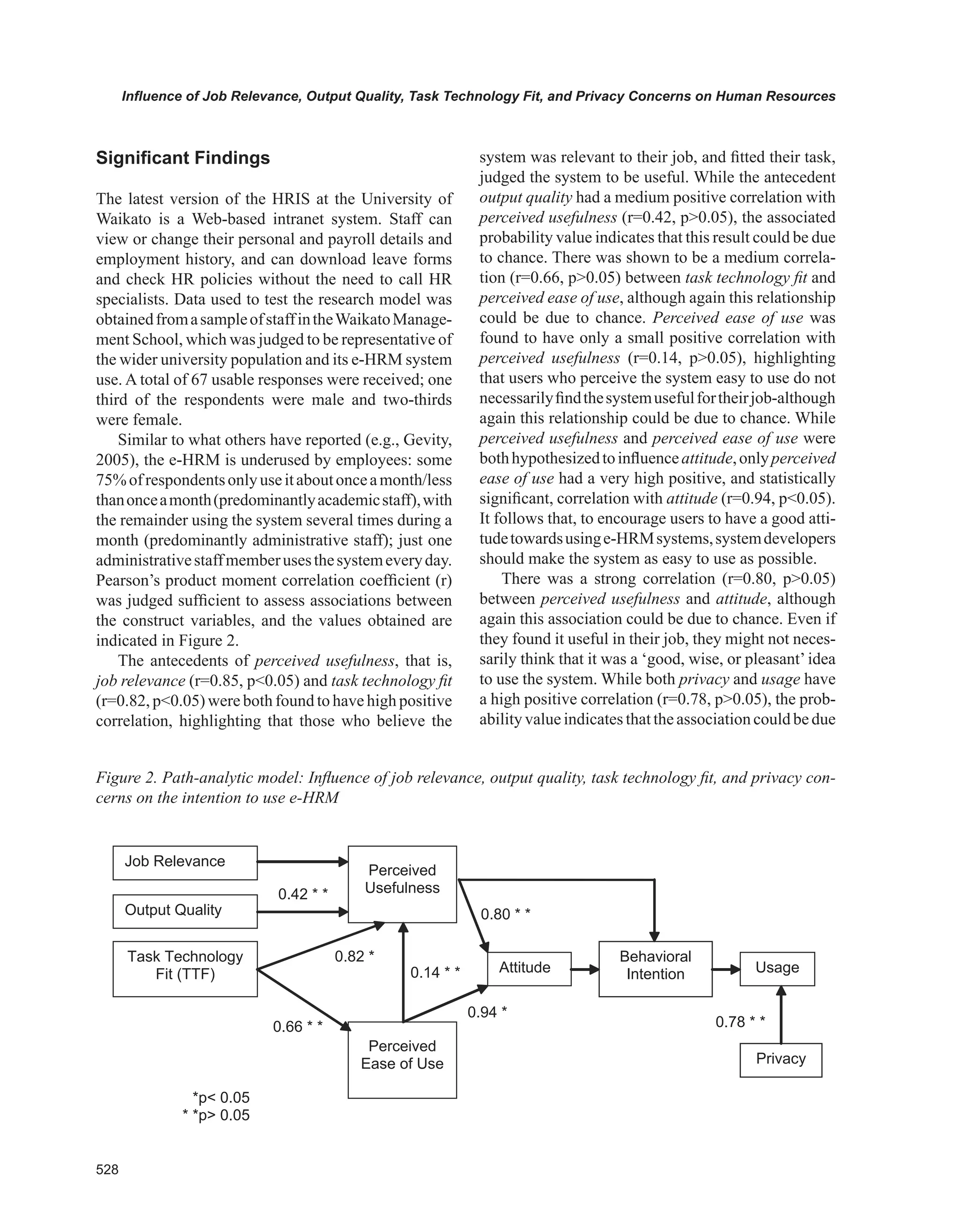 Encyclopedia of human resources information systems challenges in e hrm 