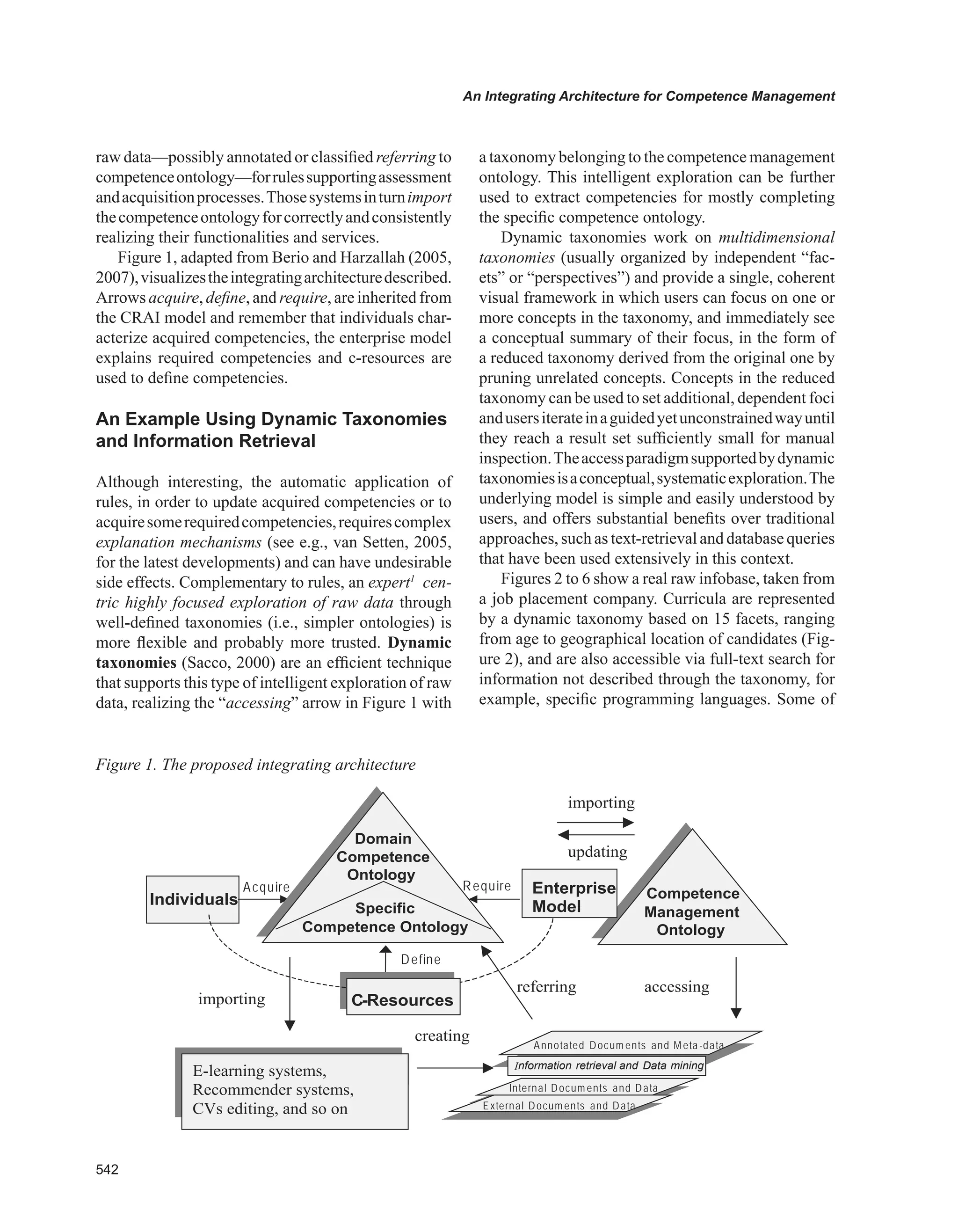Encyclopedia of human resources information systems challenges in e hrm 