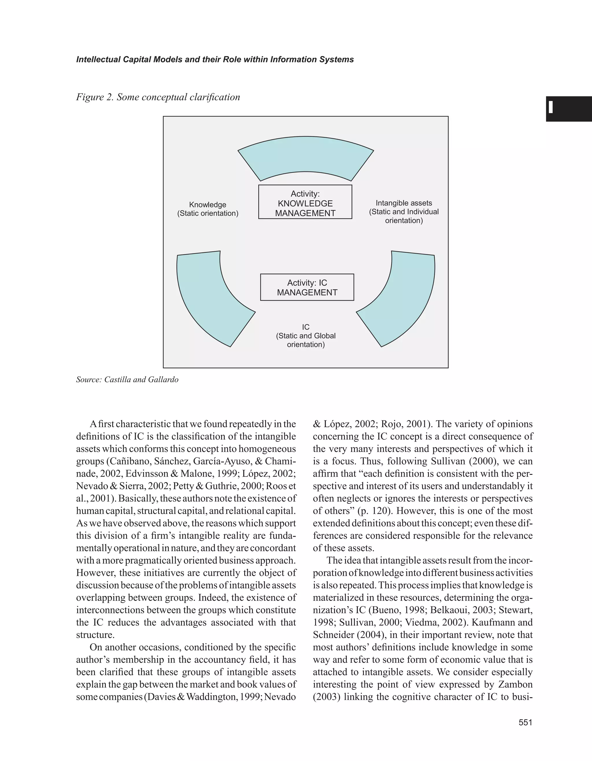 Encyclopedia of human resources information systems challenges in e hrm 