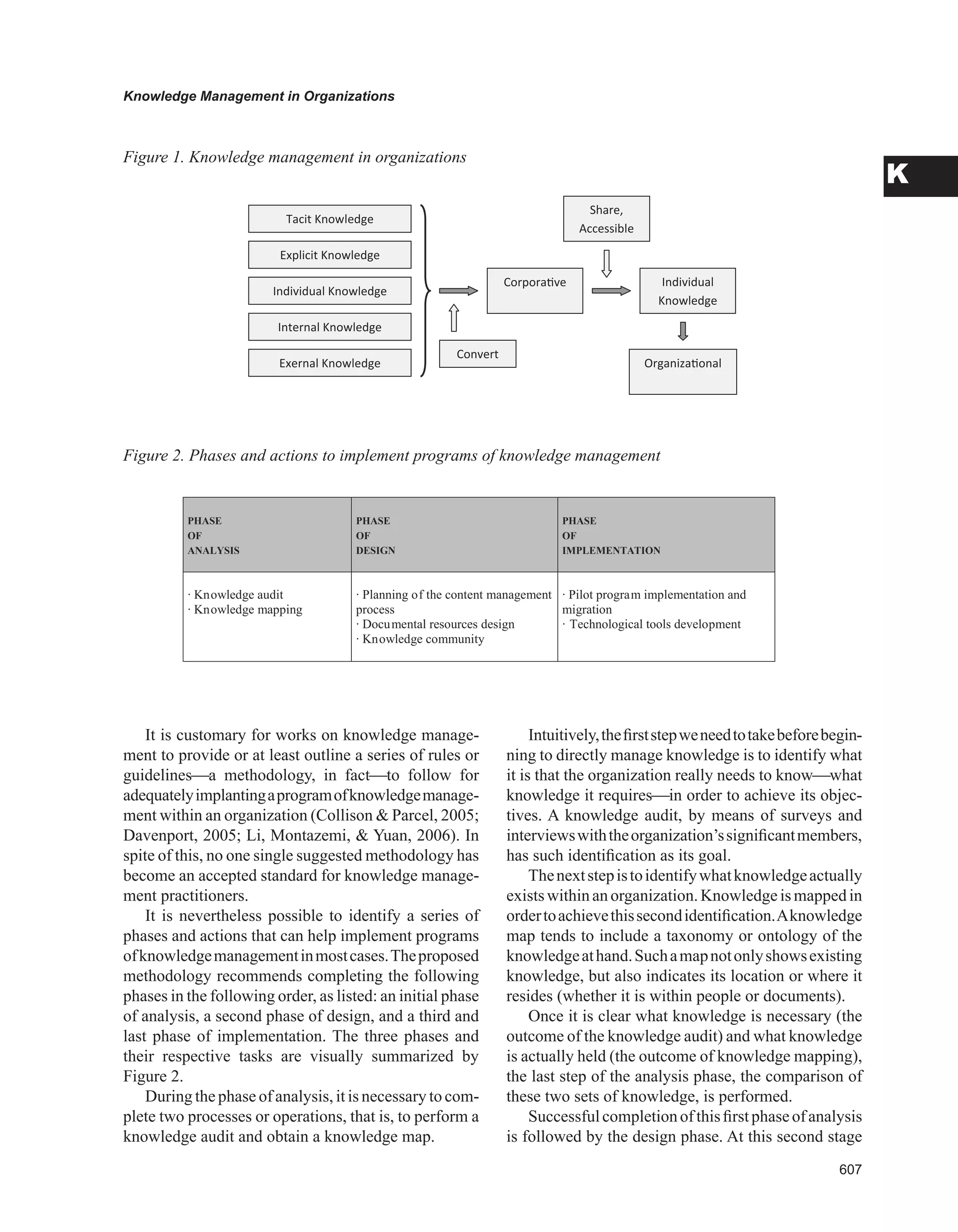 Encyclopedia of human resources information systems challenges in e hrm 