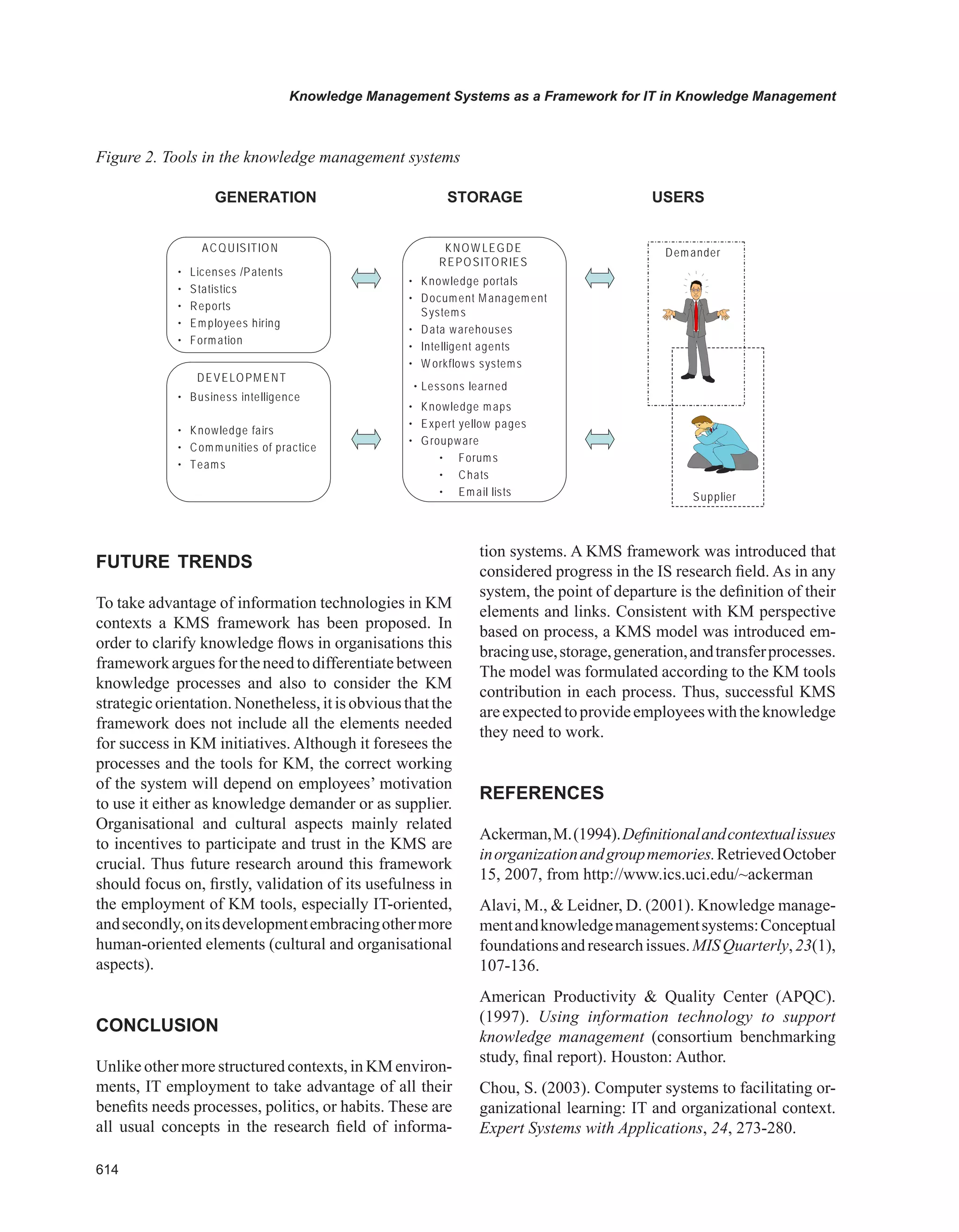 Encyclopedia of human resources information systems challenges in e hrm 