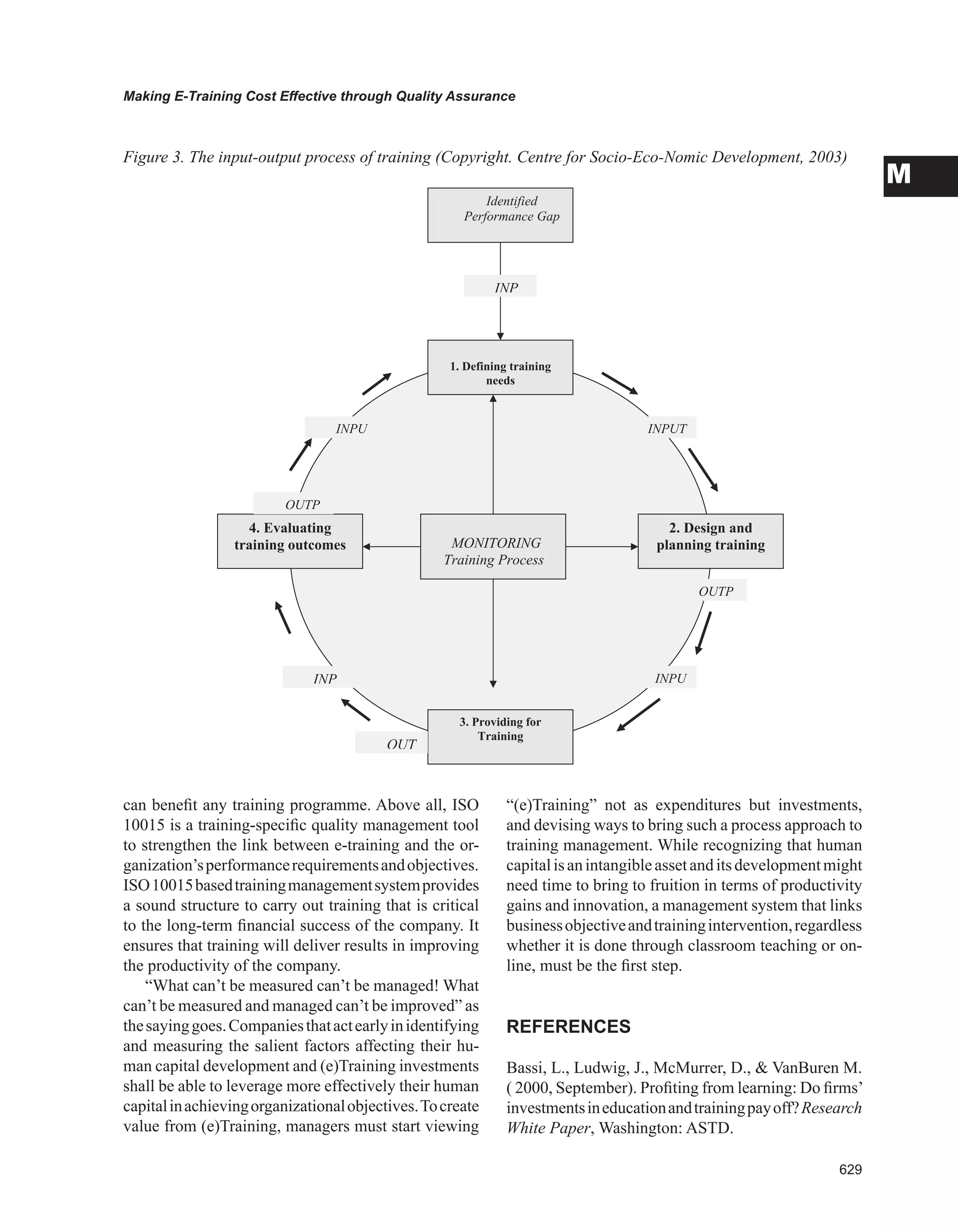Encyclopedia of human resources information systems challenges in e hrm 