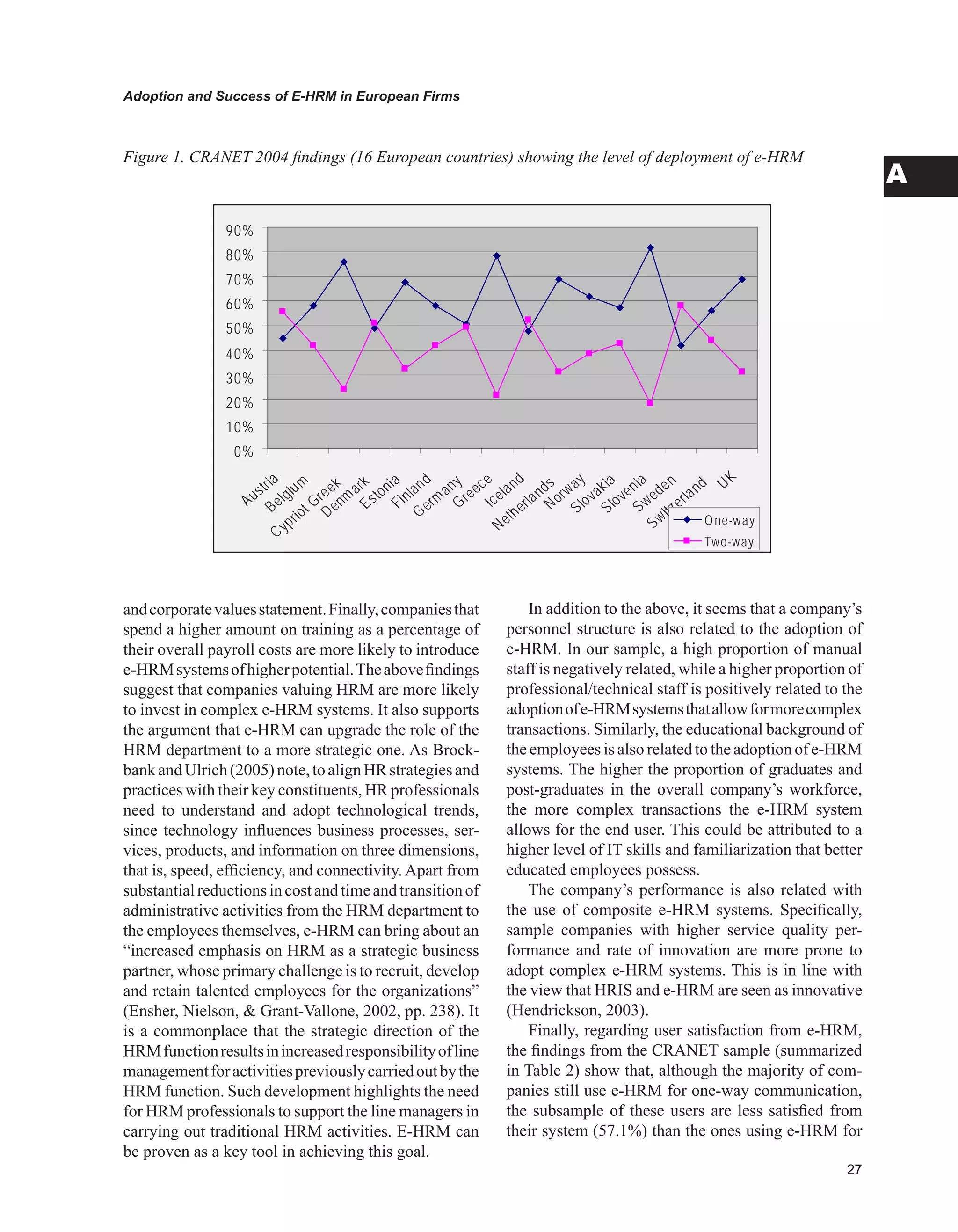 Adoption and Success of E-HRM in European Firms
A
andcorporatevaluesstatement.Finally,companiesthat
spend a higher amount on training as a percentage of
their overall payroll costs are more likely to introduce
e-HRMsystemsofhigherpotential.Theabovefindings
suggest that companies valuing HRM are more likely
to invest in complex e-HRM systems. It also supports
the argument that e-HRM can upgrade the role of the
HRM department to a more strategic one. As Brock-
bankandUlrich(2005)note,toalignHRstrategiesand
practices with their key constituents, HR professionals
need to understand and adopt technological trends,
since technology influences business processes, ser-
vices, products, and information on three dimensions,
that is, speed, efficiency, and connectivity. Apart from
substantialreductionsincostandtimeandtransitionof
administrative activities from the HRM department to
the employees themselves, e-HRM can bring about an
“increased emphasis on HRM as a strategic business
partner, whose primary challenge is to recruit, develop
and retain talented employees for the organizations”
(Ensher, Nielson,  Grant-Vallone, 2002, pp. 238). It
is a commonplace that the strategic direction of the
HRMfunctionresultsinincreasedresponsibilityofline
managementforactivitiespreviouslycarriedoutbythe
HRM function. Such development highlights the need
for HRM professionals to support the line managers in
carrying out traditional HRM activities. E-HRM can
be proven as a key tool in achieving this goal.
In addition to the above, it seems that a company’s
personnel structure is also related to the adoption of
e-HRM. In our sample, a high proportion of manual
staff is negatively related, while a higher proportion of
professional/technical staff is positively related to the
adoptionofe-HRMsystemsthatallowformorecomplex
transactions. Similarly, the educational background of
the employees is also related to the adoption of e-HRM
systems. The higher the proportion of graduates and
post-graduates in the overall company’s workforce,
the more complex transactions the e-HRM system
allows for the end user. This could be attributed to a
higher level of IT skills and familiarization that better
educated employees possess.
The company’s performance is also related with
the use of composite e-HRM systems. Specifically,
sample companies with higher service quality per-
formance and rate of innovation are more prone to
adopt complex e-HRM systems. This is in line with
the view that HRIS and e-HRM are seen as innovative
(Hendrickson, 2003).
Finally, regarding user satisfaction from e-HRM,
the findings from the CRANET sample (summarized
in Table 2) show that, although the majority of com-
panies still use e-HRM for one-way communication,
the subsample of these users are less satisfied from
their system (57.1%) than the ones using e-HRM for
0%
10%
20%
30%
40%
50%
60%
70%
80%
90%
AustriaBelgium
C
ypriotG
reek
D
enm
arkEstoniaFinland
G
erm
anyG
reeceIceland
N
etherlandsN
orw
aySlovakiaSloveniaSw
eden
Sw
itzerland
U
K
One-way
Two-way
Figure 1. CRANET 2004 findings (16 European countries) showing the level of deployment of e-HRM
 