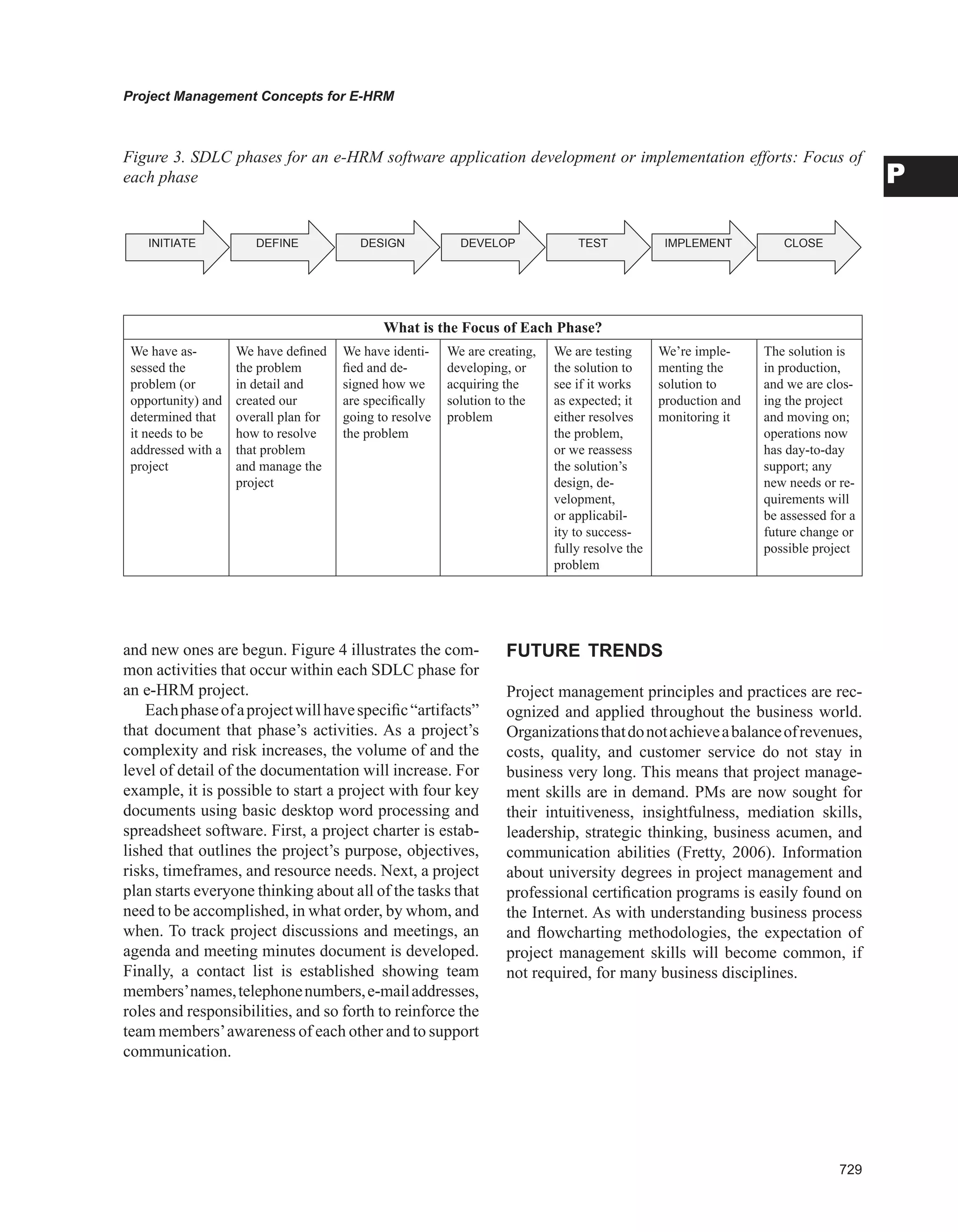 Encyclopedia of human resources information systems challenges in e hrm 