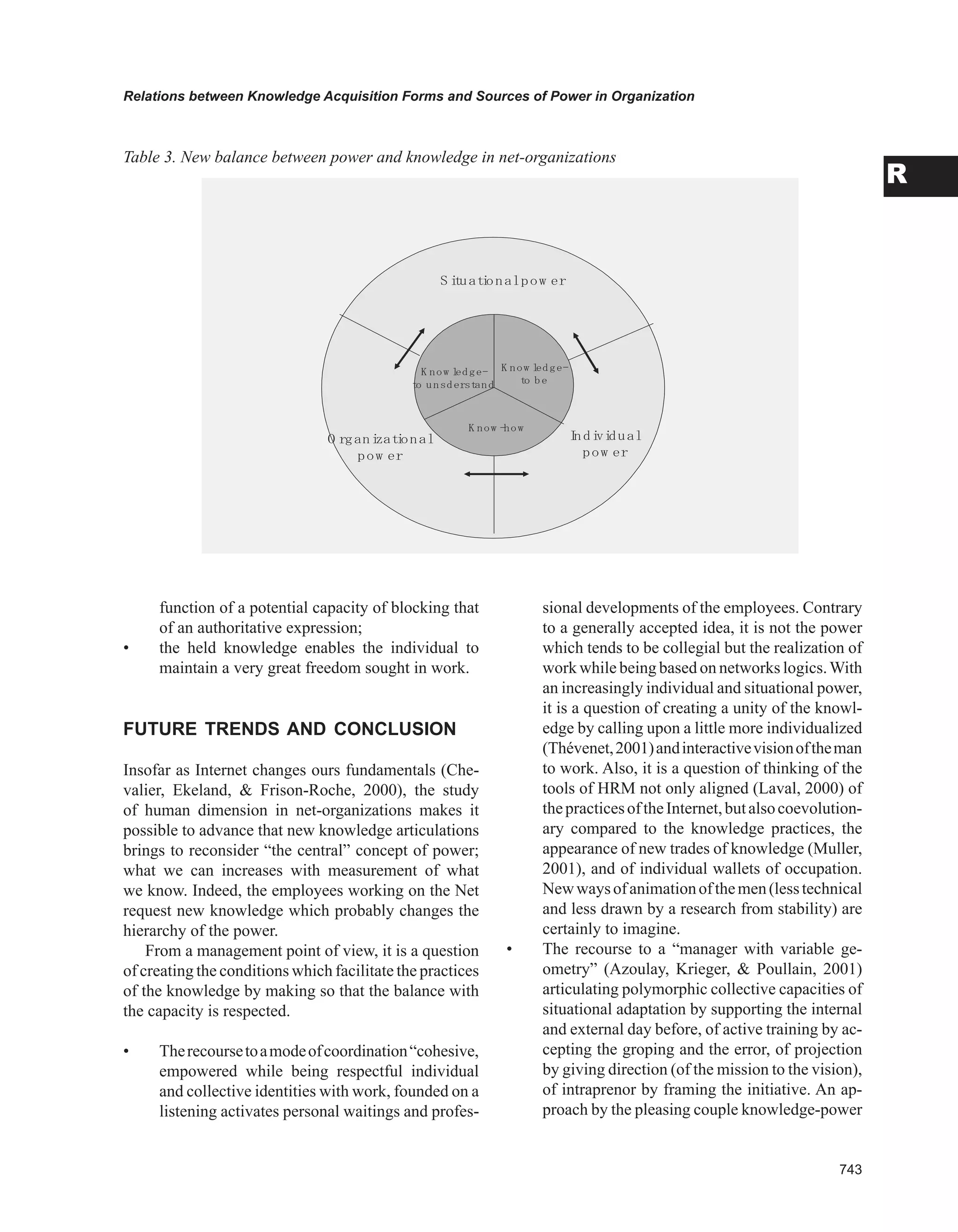 Encyclopedia of human resources information systems challenges in e hrm 