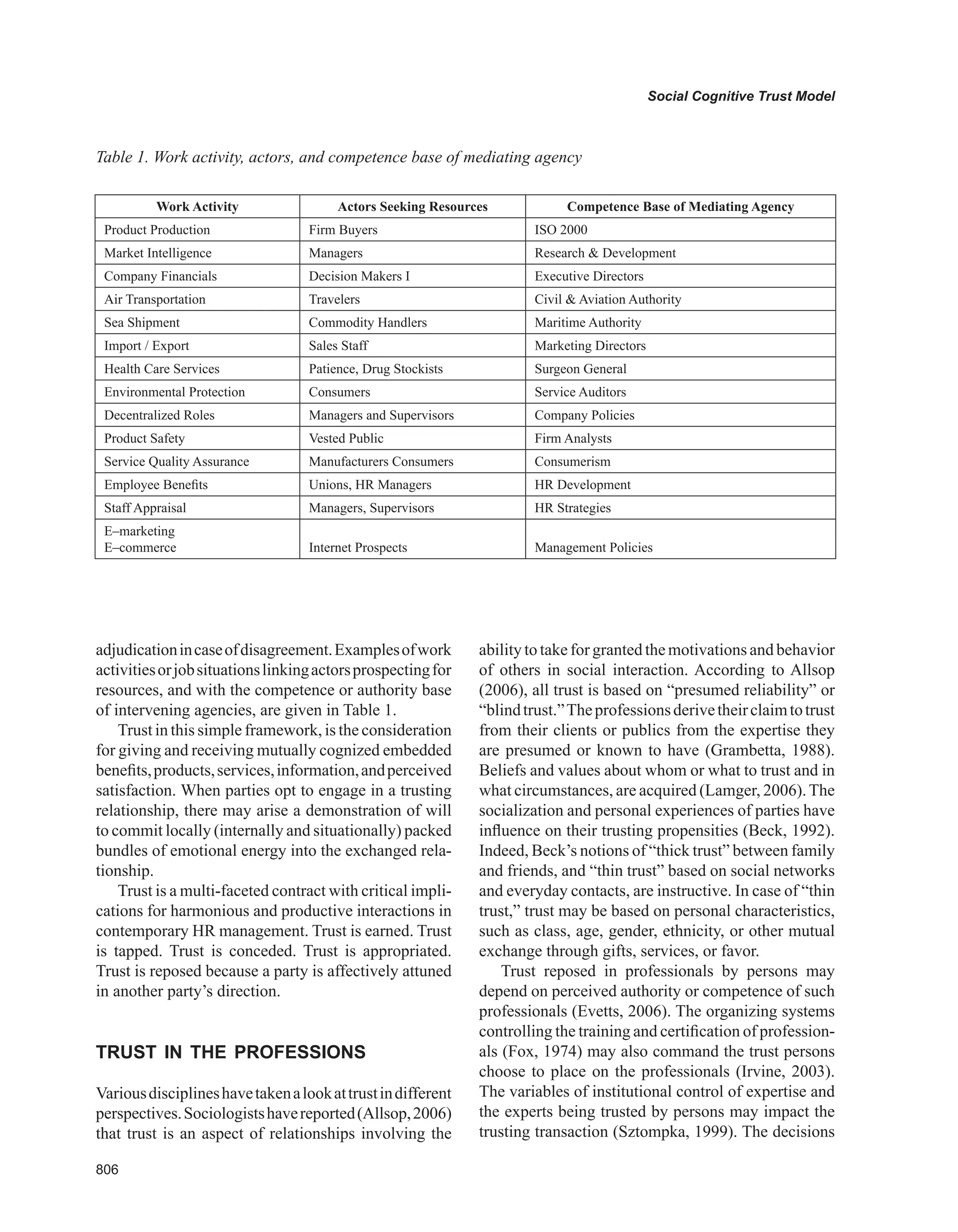 Encyclopedia of human resources information systems challenges in e hrm 