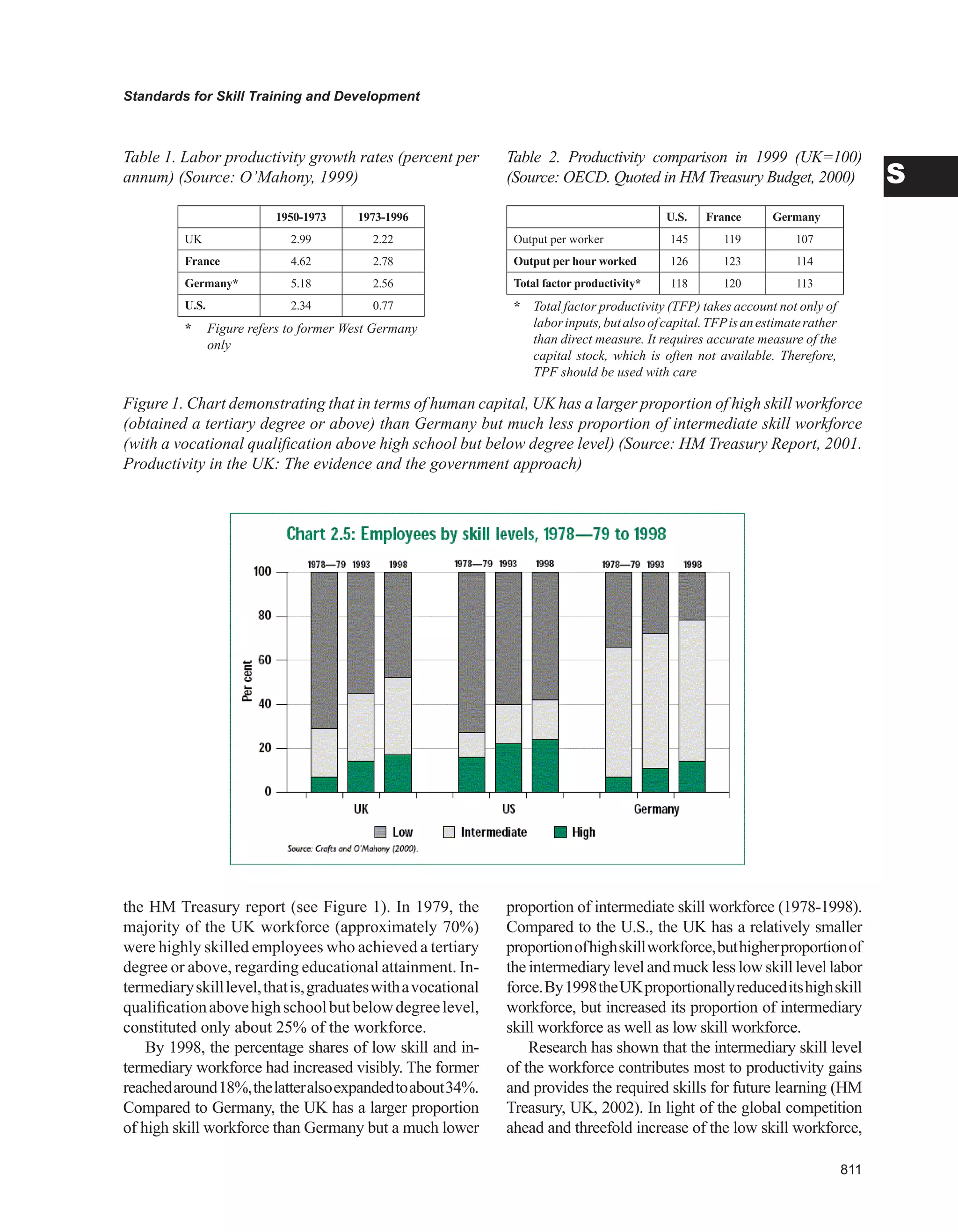 Encyclopedia of human resources information systems challenges in e hrm 