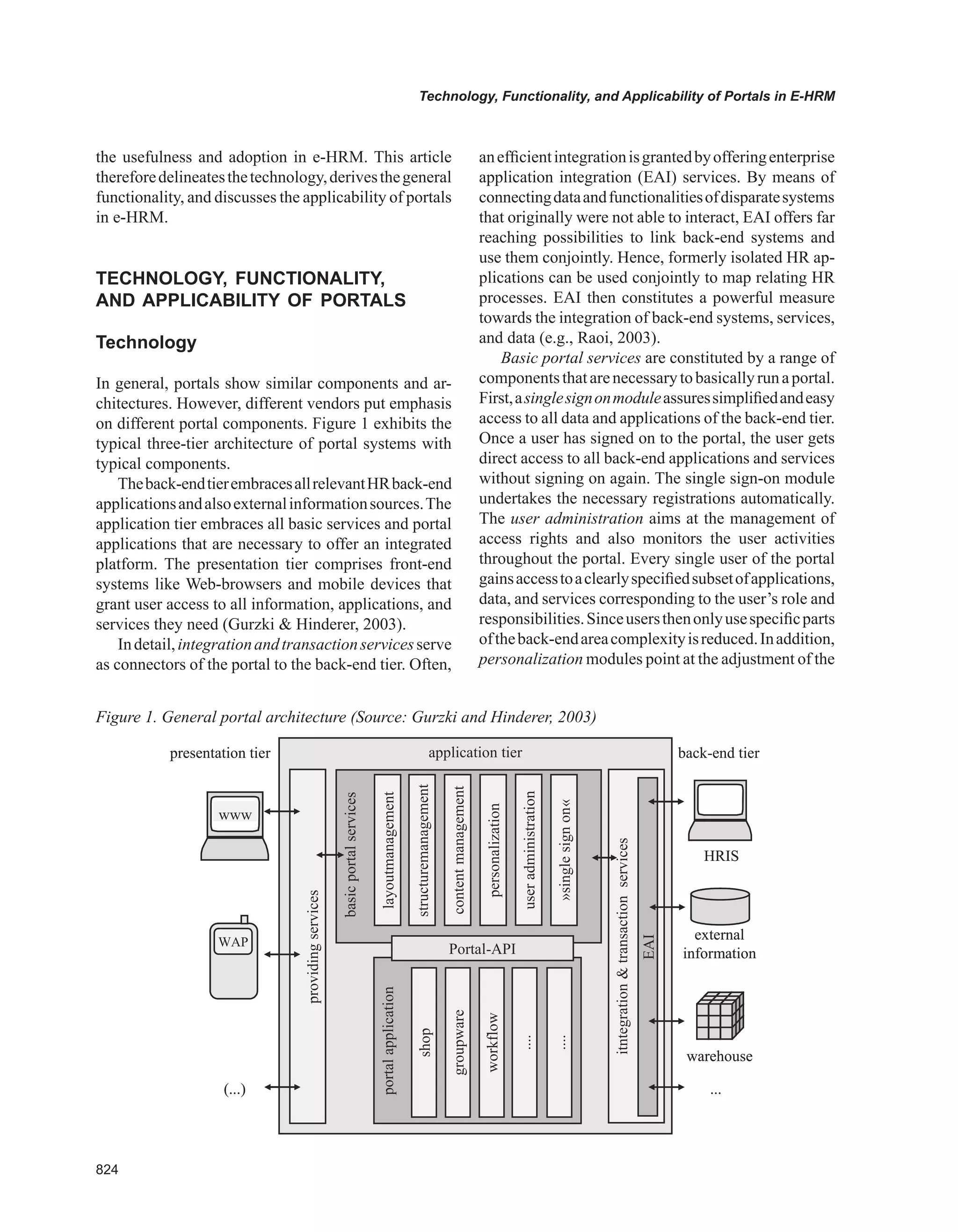 Encyclopedia of human resources information systems challenges in e hrm 
