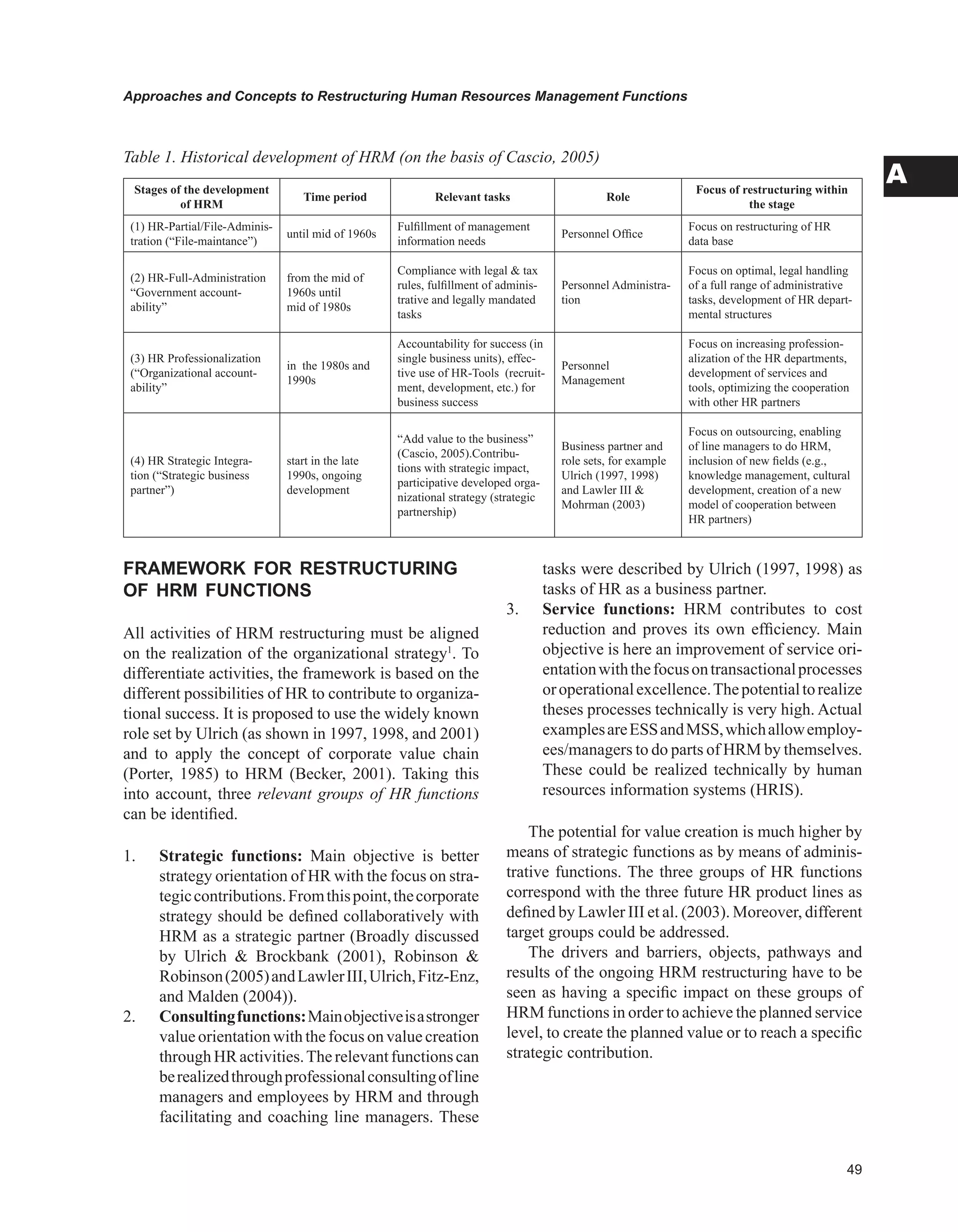 Approaches and Concepts to Restructuring Human Resources Management Functions
A
FRAMEwORK FOR RESTRUCTURING
OF HRM FUNCTIONS
All activities of HRM restructuring must be aligned
on the realization of the organizational strategy1
. To
differentiate activities, the framework is based on the
different possibilities of HR to contribute to organiza-
tional success. It is proposed to use the widely known
role set by Ulrich (as shown in 1997, 1998, and 2001)
and to apply the concept of corporate value chain
(Porter, 1985) to HRM (Becker, 2001). Taking this
into account, three relevant groups of HR functions
can be identified.
1. Strategic functions: Main objective is better
strategy orientation of HR with the focus on stra-
tegiccontributions.Fromthispoint,thecorporate
strategy should be defined collaboratively with
HRM as a strategic partner (Broadly discussed
by Ulrich  Brockbank (2001), Robinson 
Robinson(2005)andLawlerIII,Ulrich,Fitz-Enz,
and Malden (2004)).
2. Consultingfunctions:Mainobjectiveisastronger
value orientation with the focus on value creation
throughHRactivities.Therelevantfunctionscan
berealizedthroughprofessionalconsultingofline
managers and employees by HRM and through
facilitating and coaching line managers. These
tasks were described by Ulrich (1997, 1998) as
tasks of HR as a business partner.
3. Service functions: HRM contributes to cost
reduction and proves its own efficiency. Main
objective is here an improvement of service ori-
entationwiththefocusontransactionalprocesses
oroperationalexcellence.Thepotentialtorealize
theses processes technically is very high. Actual
examplesareESSandMSS,whichallowemploy-
ees/managers to do parts of HRM by themselves.
These could be realized technically by human
resources information systems (HRIS).
The potential for value creation is much higher by
means of strategic functions as by means of adminis-
trative functions. The three groups of HR functions
correspond with the three future HR product lines as
defined by Lawler III et al. (2003). Moreover, different
target groups could be addressed.
The drivers and barriers, objects, pathways and
results of the ongoing HRM restructuring have to be
seen as having a specific impact on these groups of
HRM functions in order to achieve the planned service
level, to create the planned value or to reach a specific
strategic contribution.
Stages of the development
of HRM
Time period Relevant tasks Role
Focus of restructuring within
the stage
(1) HR-Partial/File-Adminis-
tration (“File-maintance”)
until mid of 1960s
Fulfillment of management
information needs
Personnel Office
Focus on restructuring of HR
data base
(2) HR-Full-Administration
“Government account-
ability”
from the mid of
1960s until
mid of 1980s
Compliance with legal  tax
rules, fulfillment of adminis-
trative and legally mandated
tasks
Personnel Administra-
tion
Focus on optimal, legal handling
of a full range of administrative
tasks, development of HR depart-
mental structures
(3) HR Professionalization
(“Organizational account-
ability”
in the 1980s and
1990s
Accountability for success (in
single business units), effec-
tive use of HR-Tools (recruit-
ment, development, etc.) for
business success
Personnel
Management
Focus on increasing profession-
alization of the HR departments,
development of services and
tools, optimizing the cooperation
with other HR partners
(4) HR Strategic Integra-
tion (“Strategic business
partner”)
start in the late
1990s, ongoing
development
“Add value to the business”
(Cascio, 2005).Contribu-
tions with strategic impact,
participative developed orga-
nizational strategy (strategic
partnership)
Business partner and
role sets, for example
Ulrich (1997, 1998)
and Lawler III 
Mohrman (2003)
Focus on outsourcing, enabling
of line managers to do HRM,
inclusion of new fields (e.g.,
knowledge management, cultural
development, creation of a new
model of cooperation between
HR partners)
Table 1. Historical development of HRM (on the basis of Cascio, 2005)
 