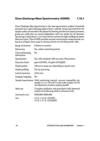Gdms Instrument Encyclopedia of materials characterization | PDF