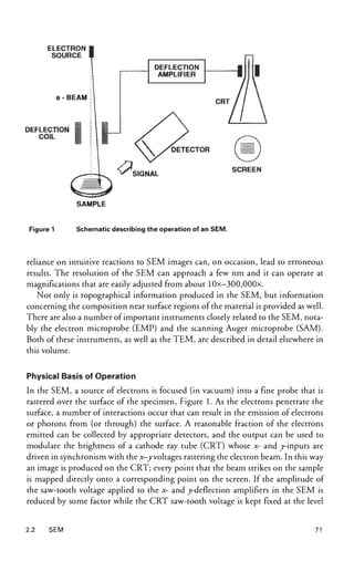 Sem Deflection Coils Encyclopedia of materials characterization | PDF