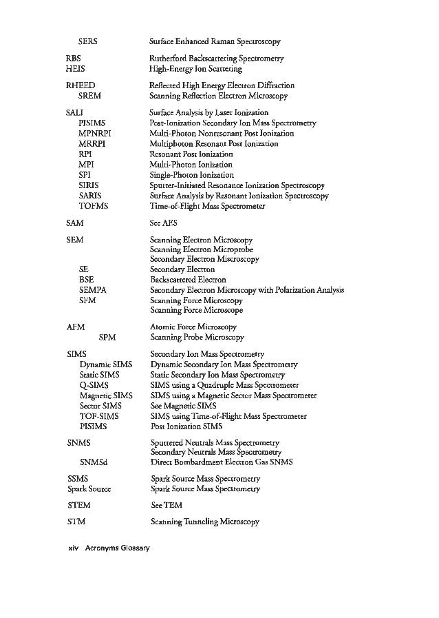 Material characterization techniques by sam zhang Telegraph