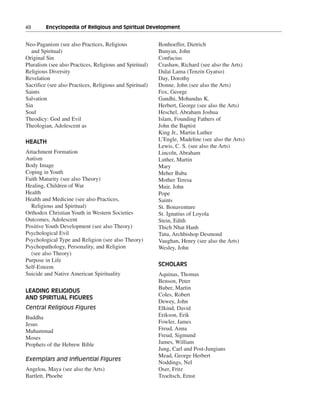 xii———Encyclopedia of Religious and Spiritual Development


Neo-Paganism (see also Practices, Religious               Bonhoeffer, Dietrich
  and Spiritual)                                          Bunyan, John
Original Sin                                              Confucius
Pluralism (see also Practices, Religious and Spiritual)   Crashaw, Richard (see also the Arts)
Religious Diversity                                       Dalai Lama (Tenzin Gyatso)
Revelation                                                Day, Dorothy
Sacrifice (see also Practices, Religious and Spiritual)   Donne, John (see also the Arts)
Saints                                                    Fox, George
Salvation                                                 Gandhi, Mohandas K.
Sin                                                       Herbert, George (see also the Arts)
Soul                                                      Heschel, Abraham Joshua
Theodicy: God and Evil                                    Islam, Founding Fathers of
Theologian, Adolescent as                                 John the Baptist
                                                          King Jr., Martin Luther
HEALTH                                                    L’Engle, Madeline (see also the Arts)
                                                          Lewis, C. S. (see also the Arts)
Attachment Formation                                      Lincoln, Abraham
Autism                                                    Luther, Martin
Body Image                                                Mary
Coping in Youth                                           Meher Baba
Faith Maturity (see also Theory)                          Mother Teresa
Healing, Children of War                                  Muir, John
Health                                                    Pope
Health and Medicine (see also Practices,                  Saints
  Religious and Spiritual)                                St. Bonaventure
Orthodox Christian Youth in Western Societies             St. Ignatius of Loyola
Outcomes, Adolescent                                      Stein, Edith
Positive Youth Development (see also Theory)              Thich Nhat Hanh
Psychological Evil                                        Tutu, Archbishop Desmond
Psychological Type and Religion (see also Theory)         Vaughan, Henry (see also the Arts)
Psychopathology, Personality, and Religion                Wesley, John
  (see also Theory)
Purpose in Life
Self-Esteem                                               SCHOLARS
Suicide and Native American Spirituality                  Aquinas, Thomas
                                                          Benson, Peter
                                                          Buber, Martin
LEADING RELIGIOUS
                                                          Coles, Robert
AND SPIRITUAL FIGURES
                                                          Dewey, John
Central Religious Figures                                 Elkind, David
Buddha                                                    Erikson, Erik
Jesus                                                     Fowler, James
Muhammad                                                  Freud, Anna
Moses                                                     Freud, Sigmund
Prophets of the Hebrew Bible                              James, William
                                                          Jung, Carl and Post-Jungians
                                                          Mead, George Herbert
Exemplars and Influential Figures
                                                          Noddings, Nel
Angelou, Maya (see also the Arts)                         Oser, Fritz
Bartlett, Phoebe                                          Troeltsch, Ernst
 
