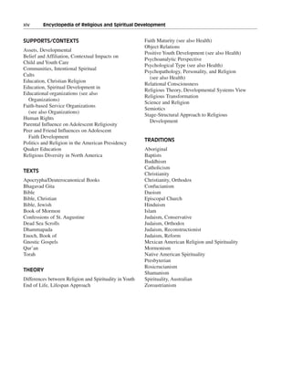 xiv———Encyclopedia of Religious and Spiritual Development


SUPPORTS/CONTEXTS                                        Faith Maturity (see also Health)
                                                         Object Relations
Assets, Developmental
                                                         Positive Youth Development (see also Health)
Belief and Affiliation, Contextual Impacts on
                                                         Psychoanalytic Perspective
Child and Youth Care
                                                         Psychological Type (see also Health)
Communities, Intentional Spiritual
                                                         Psychopathology, Personality, and Religion
Cults
                                                           (see also Health)
Education, Christian Religion
                                                         Relational Consciousness
Education, Spiritual Development in
                                                         Religious Theory, Developmental Systems View
Educational organizations (see also
                                                         Religious Transformation
  Organizations)
                                                         Science and Religion
Faith-based Service Organizations
                                                         Semiotics
  (see also Organizations)
                                                         Stage-Structural Approach to Religious
Human Rights
                                                           Development
Parental Influence on Adolescent Religiosity
Peer and Friend Influences on Adolescent
  Faith Development
                                                         TRADITIONS
Politics and Religion in the American Presidency
Quaker Education                                         Aboriginal
Religious Diversity in North America                     Baptists
                                                         Buddhism
                                                         Catholicism
TEXTS
                                                         Christianity
Apocrypha/Deuterocanonical Books                         Christianity, Orthodox
Bhagavad Gita                                            Confucianism
Bible                                                    Daoism
Bible, Christian                                         Episcopal Church
Bible, Jewish                                            Hinduism
Book of Mormon                                           Islam
Confessions of St. Augustine                             Judaism, Conservative
Dead Sea Scrolls                                         Judaism, Orthodox
Dhammapada                                               Judaism, Reconstructionist
Enoch, Book of                                           Judaism, Reform
Gnostic Gospels                                          Mexican American Religion and Spirituality
Qur’an                                                   Mormonism
Torah                                                    Native American Spirituality
                                                         Presbyterian
                                                         Rosicrucianism
THEORY
                                                         Shamanism
Differences between Religion and Spirituality in Youth   Spirituality, Australian
End of Life, Lifespan Approach                           Zoroastrianism
 