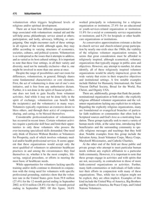 Religious and spiritual development