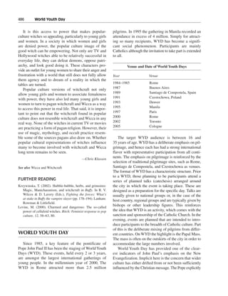 Religious and spiritual development