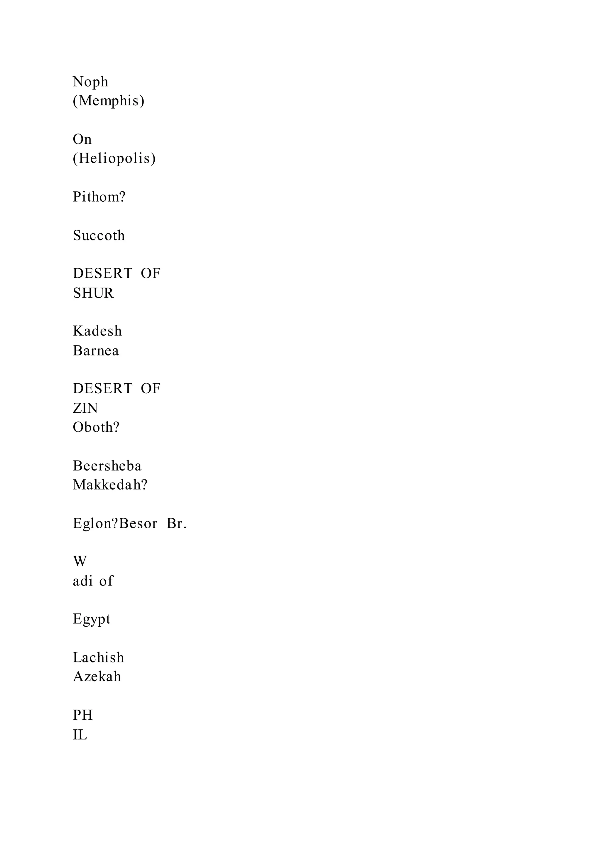Noph
(Memphis)
On
(Heliopolis)
Pithom?
Succoth
DESERT OF
SHUR
Kadesh
Barnea
DESERT OF
ZIN
Oboth?
Beersheba
Makkedah?
Eglon?Besor Br.
W
adi of
Egypt
Lachish
Azekah
PH
IL
 