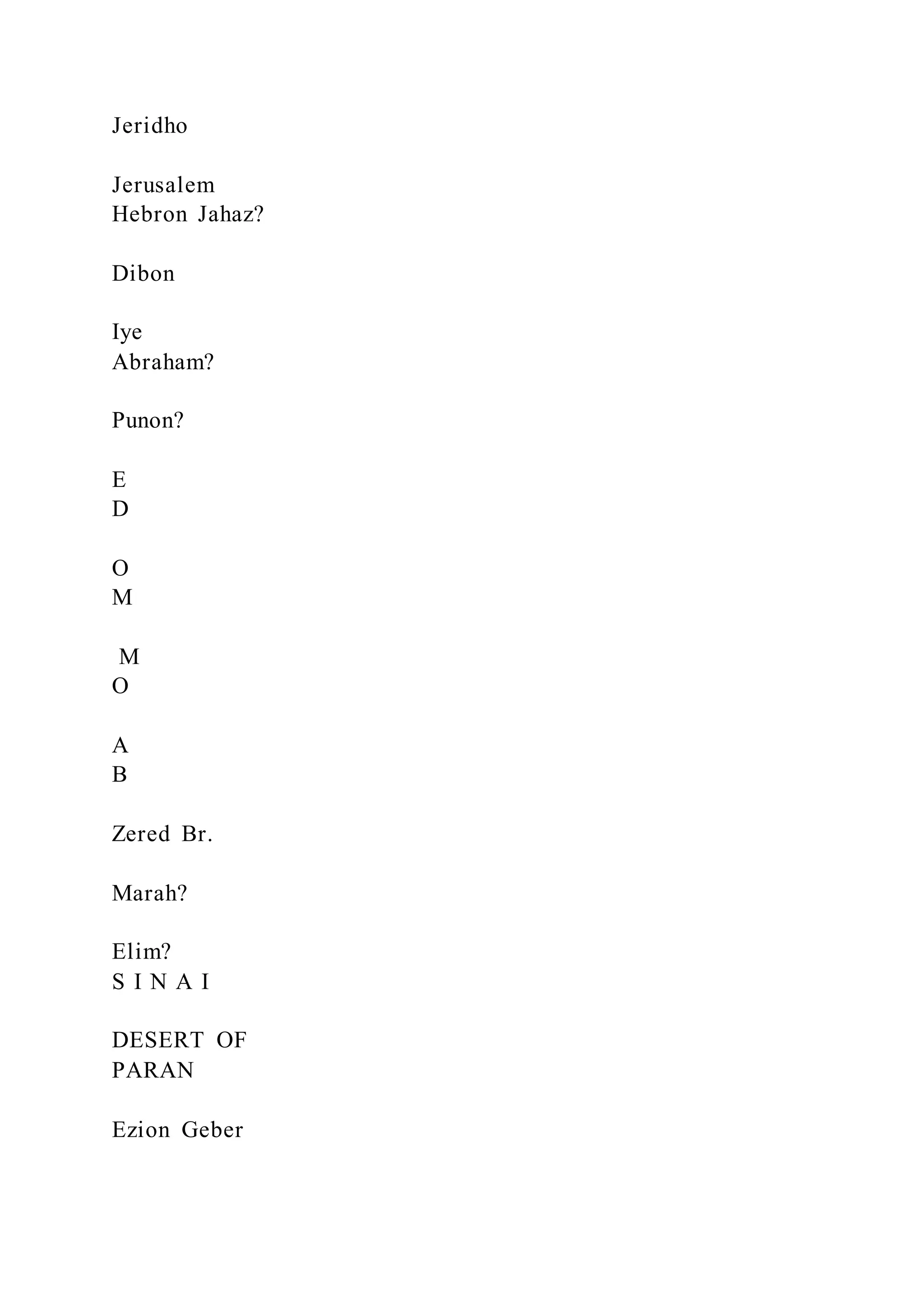 Jeridho
Jerusalem
Hebron Jahaz?
Dibon
Iye
Abraham?
Punon?
E
D
O
M
M
O
A
B
Zered Br.
Marah?
Elim?
S I N A I
DESERT OF
PARAN
Ezion Geber
 
