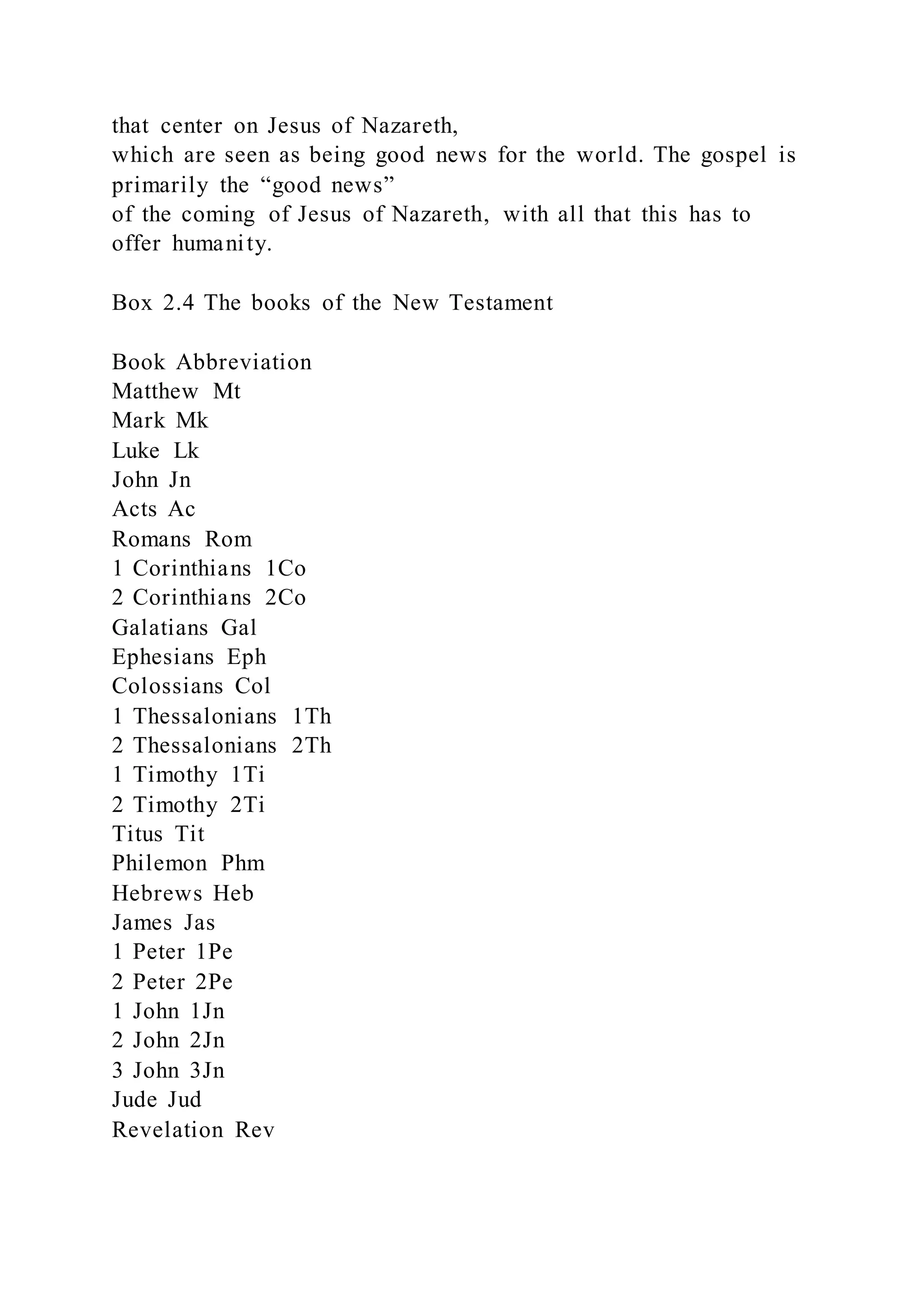 that center on Jesus of Nazareth,
which are seen as being good news for the world. The gospel is
primarily the “good news”
of the coming of Jesus of Nazareth, with all that this has to
offer humanity.
Box 2.4 The books of the New Testament
Book Abbreviation
Matthew Mt
Mark Mk
Luke Lk
John Jn
Acts Ac
Romans Rom
1 Corinthians 1Co
2 Corinthians 2Co
Galatians Gal
Ephesians Eph
Colossians Col
1 Thessalonians 1Th
2 Thessalonians 2Th
1 Timothy 1Ti
2 Timothy 2Ti
Titus Tit
Philemon Phm
Hebrews Heb
James Jas
1 Peter 1Pe
2 Peter 2Pe
1 John 1Jn
2 John 2Jn
3 John 3Jn
Jude Jud
Revelation Rev
 