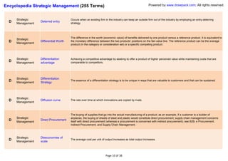 Encyclopedia Strategic Management (255 Terms)                                                             Powered by www.drawpack.com; All rights reserved.



      Strategic                         Occurs when an existing firm in the industry can keep an outside firm out of the industry by employing an entry-deterring
  D   Management
                   Deterred entry
                                        strategy.




                                        The difference in the worth (economic value) of benefits delivered by one product versus a reference product. It is equivalent to
      Strategic
  D                Differential Worth   the monetary difference between the two products’ positions on the fair-value line. The reference product can be the average
      Management                        product (in the category or consideration set) or a specific competing product.




      Strategic    Differentiation      Achieving a competitive advantage by seeking to offer a product of higher perceived value while maintaining costs that are
  D   Management   advantage            comparable to competitors.




      Strategic    Differentiation
  D   Management   Strategy
                                        The essence of a differentiation strategy is to be unique in ways that are valuable to customers and that can be sustained.




      Strategic
  D   Management
                   Diffusion curve      The rate over time at which innovations are copied by rivals.




                                        The buying of supplies that go into the actual manufacturing of a product; as an example, if a customer is a builder of
      Strategic                         airplanes, the buying of sheets of steel and plastic would constitute direct procurement; supply chain management concerns
  D   Management
                   Direct Procurement
                                        itself with direct procurement (whereas e procurement is concerned with indirect procurement); see B2B, e Procurement,
                                        Indirect Procurement, and Supply Chain Management.



      Strategic    Diseconomies of
  D   Management   scale
                                        The average cost per unit of output increases as total output increases.




                                                                     Page 10 of 38
 