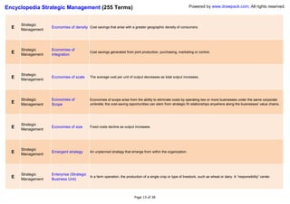 Encyclopedia Strategic Management (255 Terms)                                                                  Powered by www.drawpack.com; All rights reserved.



      Strategic
  E   Management
                   Economies of density Cost savings that arise with a greater geographic density of consumers.




      Strategic    Economies of
  E   Management   integration
                                            Cost savings generated from joint production, purchasing, marketing or control.




      Strategic
  E   Management
                   Economies of scale       The average cost per unit of output decreases as total output increases.




      Strategic    Economies of             Economies of scope arise from the ability to eliminate costs by operating two or more businesses under the same corporate
  E   Management   Scope                    umbrella; the cost-saving opportunities can stem from strategic fit relationships anywhere along the businesses' value chains.




      Strategic
  E   Management
                   Economies of size        Fixed costs decline as output increases.




      Strategic
  E   Management
                   Emergent strategy        An unplanned strategy that emerge from within the organization.




      Strategic    Enterprise (Strategic
  E                                      In a farm operation, the production of a single crop or type of livestock, such as wheat or dairy. A ―responsibility‖ center.
      Management   Business Unit)



                                                                          Page 13 of 38
 