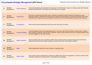Encyclopedia Strategic Management (255 Terms)                                                                Powered by www.drawpack.com; All rights reserved.



      Strategic                          Products and bundled services that sell at the lowest price in their performance range. If an offering provides both the lowest
  F   Management
                   Frontier Offerings
                                         price and best performance, it dominates every other offering in the category.




                                         The price for a product that would offer value to customers comparable to products selling at the lowest price in their
      Strategic
  F   Management
                   Frontier Price        performance range. To determine the frontier price for a product not on the frontier line, locate its performance score on the
                                         horizontal axis of a value map, move up vertically to the frontier line, and move horizontally to the price on the vertical axis.




      Strategic
  F   Management
                   Full integration      Where one firm has full ownership and control over all the value chain of a product.




                                         Functional strategy concerns the managerial game plan for running a major functional activity or process within a business-
      Strategic
  F   Management
                   Functional Strategy   R&D, production, marketing, customer service, distribution, finance, human resources, and so on; a business needs as many
                                         functional strategies as it has major activities.




      Strategic                          Global competition exists when competitive conditions across national markets are linked strongly enough to form a true
  G   Management
                   Global competition
                                         international market and when leading competitors compete head to head in many different countries.




      Strategic
  G   Management
                   Goals                 General statements of what the firm want to achieve in reaching its vision.




      Strategic                          A few councils use this to describe the link between the different plans within their organisation. This helps to make sure that
  G   Management
                   Golden thread
                                         individuals' contributions are directly linked to overall objectives and strategies.




                                                                       Page 17 of 38
 