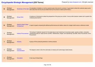 Encyclopedia Strategic Management (255 Terms)                                                               Powered by www.drawpack.com; All rights reserved.



      Strategic                           An evaluation of whether or not the customer paid a fair price for a product. A good deal is where the customer pays a price
  G   Management
                   Goodness of the deal
                                          that is less than the fair price (as determined by the product’s relative performance.)




      Strategic                           A tendency of individuals to adopt the perspective of the group as a whole. It occurs when decision makers don’t question the
  G   Management
                   Group think
                                          underlying assumptions.




      Strategic    Head-to-Head Value
  H   Management   Comparison
                                      A report or graph comparing the attribute performances and relative values for a target model versus a reference model.




                                          The buying of materials required for the simple day-to-day functioning of a business (paper, pencils, printers, computers,
      Strategic
  I                Indirect Procurement maintenance parts for repair [known as MRO—Maintenance, Repair, and Operations]); see B2B, Direct Procurement, and e
      Management                          Procurement.




      Strategic
  I   Management
                   Industry               A group of firms producing identical or similar products.




      Strategic    Industry
  I   Management   Concentration
                                          The degree to which a few firms dominate an industry and control large market shares.




      Strategic
  I   Management
                   Innovation             A new way of doing things.




                                                                        Page 18 of 38
 