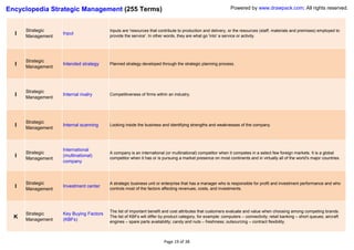 Encyclopedia Strategic Management (255 Terms)                                                              Powered by www.drawpack.com; All rights reserved.



      Strategic                         Inputs are 'resources that contribute to production and delivery, or the resources (staff, materials and premises) employed to
  I   Management
                   Input
                                        provide the service'. In other words, they are what go 'into' a service or activity.




      Strategic
  I   Management
                   Intended strategy    Planned strategy developed through the strategic planning process.




      Strategic
  I   Management
                   Internal rivalry     Competitiveness of firms within an industry.




      Strategic
  I   Management
                   Internal scanning    Looking inside the business and identifying strengths and weaknesses of the company.




                   International
      Strategic                         A company is an international (or multinational) competitor when it competes in a select few foreign markets. It is a global
  I   Management
                   (multinational)
                                        competitor when it has or is pursuing a market presence on most continents and in virtually all of the world's major countries.
                   company



      Strategic                         A strategic business unit or enterprise that has a manager who is responsible for profit and investment performance and who
  I   Management
                   Investment center
                                        controls most of the factors affecting revenues, costs, and investments.




                                        The list of important benefit and cost attributes that customers evaluate and value when choosing among competing brands.
      Strategic    Key Buying Factors
  K                                     The list of KBFs will differ by product category, for example: computers – connectivity; retail banking – short queues; aircraft
      Management   (KBFs)               engines – spare parts availability; candy and nuts – freshness; outsourcing – contract flexibility.



                                                                      Page 19 of 38
 