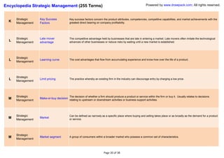 Encyclopedia Strategic Management (255 Terms)                                                               Powered by www.drawpack.com; All rights reserved.



      Strategic    Key Success            Key success factors concern the product attributes, competencies, competitive capabilities, and market achievements with the
  K   Management   Factors                greatest direct bearing on company profitability.




      Strategic    Late mover             The competitive advantage held by businesses that are late in entering a market. Late movers often imitate the technological
  L   Management   advantage              advances of other businesses or reduce risks by waiting until a new market is established.




      Strategic
  L   Management
                   Learning curve         The cost advantages that flow from accumulating experience and know-how over the life of a product.




      Strategic
  L   Management
                   Limit pricing          The practice whereby an existing firm in the industry can discourage entry by charging a low price.




      Strategic                           The decision of whether a firm should produce a product or service within the firm or buy it. Usually relates to decisions
  M   Management
                   Make-or-buy decision
                                          relating to upstream or downstream activities or business support activities.




      Strategic                           Can be defined as narrowly as a specific place where buying and selling takes place or as broadly as the demand for a product
  M   Management
                   Market
                                          or service.




      Strategic
  M   Management
                   Market segment         A group of consumers within a broader market who possess a common set of characteristics.




                                                                       Page 20 of 38
 