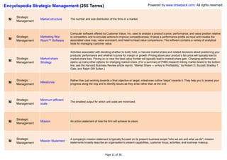 Encyclopedia Strategic Management (255 Terms)                                                             Powered by www.drawpack.com; All rights reserved.


      Strategic
  M   Management
                   Market structure    The number and size distribution of the firms in a market.




                                       Computer software offered by Customer Value, Inc. used to analyze a product’s price, performance, and value position relative
      Strategic    Marketing War       to competitors and to simulate actions to improve competitiveness. It takes a performance profile as input and creates the
  M   Management   Room™ Software      associated value map, value scorecard, and head-to-head value comparisons. The software contains a variety of analytical
                                       tools for managing customer value.


                                       Activities associated with deciding whether to build, hold, or harvest market share and related decisions about positioning your
                                       products’ performance and whether to price for margin or growth. Pricing above your product’s fair price will typically lead to
      Strategic    Market-share        market-share loss. Pricing on or near the best-value frontier will typically lead to market-share gain. Changing performance
  M   Management   Strategy            opens up many other options for changing market share. (For a summary of PIMS research linking market share to the bottom
                                       line, see the Harvard Business Review article reprint, ―Market Share — a Key to Profitability,‖ by Robert D. Buzzell, Bradley T.
                                       Gale, and Ralph GM Sultan.)



      Strategic                        Rather than just working towards a final objective or target, milestones outline 'steps' towards it. They help you to assess your
  M   Management
                   Milestones
                                       progress along the way and to identify issues as they arise rather than at the end.




      Strategic    Minimum efficient
  M   Management   scale
                                       The smallest output for which unit costs are minimized.




      Strategic
  M   Management
                   Mission             An action statement of how the firm will achieve its vision.




      Strategic                        A company's mission statement is typically focused on its present business scope-"who we are and what we do"; mission
  M   Management
                   Mission Statement
                                       statements broadly describe an organization's present capabilities, customer focus, activities, and business makeup.



                                                                     Page 21 of 38
 