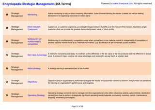 Encyclopedia Strategic Management (255 Terms)                                                                Powered by www.drawpack.com; All rights reserved.



      Strategic                          Active monitoring is not just about receiving information; it also involves tackling the issues it raises, as well as making
  M   Management
                   Monitoring
                                         decisions or re-organising resources or action plans.




      Strategic    Most Valuable         Customers, or customer segments, providing the largest stream of profits over the relevant time horizon. Marketers target
  M   Management   Customers             customers that can provide the greatest discounted present value of future profits.




                   Multicountry (or
      Strategic                          Multicountry (or multidomestic) competition exists when competition in one national market is independent of competition in
  M   Management
                   multidomestic)
                                         another national market-there is no "international market," just a collection of self-contained country markets.
                   competition



      Strategic                          A metric for comparing two deals. It is defined as the difference in the fair value of the two products less the difference in actual
  N   Management
                   Net Value Advantage
                                         price. If product A has a positive net value advantage over product B, we say that A is a better deal.




      Strategic
  N   Management
                   Niche strategy        A strategy serving a specialized part of the market.




      Strategic                          Objectives are an organization's performance targets-the results and outcomes it wants to achieve. They function as yardsticks
  O   Management
                   Objectives
                                         for tracking an organization's performance and progress.




                                         Operating strategy concerns how to manage front-line organizational units within a business (plants, sales districts, distribution
      Strategic
  O   Management
                   Operating Strategy    centers) and how to perform strategically significant operating tasks (materials purchasing, inventory control, maintenance,
                                         shipping, advertising campaigns).



                                                                       Page 22 of 38
 