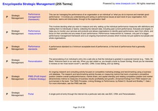 Encyclopedia Strategic Management (255 Terms)                                                                Powered by www.drawpack.com; All rights reserved.



                   Performance           This can be 'managing the performance of an organisation or an individual' or 'what you do to improve and maintain good
      Strategic
  P   Management
                   management            performance '. It involves you understanding and acting on performance issues at each level of your organisation, from
                   (framework)           individuals, teams and directorates, through to the organisation itself.


                                         This involves deciding what you want to measure and why; setting up the individual performance measures with definitions and
                                         relating them to individuals or teams; collecting the relevant data, including past current performance, forecasts and targets. It
      Strategic    Performance           helps you to monitor your services and products and allows organisations to identify good performance, learn from others, and
  P   Management   measurement           focus on their priorities and any areas of poor performance. Performance measurement is, however, only part of a bigger
                                         performance management framework and is an ongoing improvement process which involves not just systems but people and
                                         whole organisations.



      Strategic    Performance           A performance standard is a 'minimum acceptable level of performance, or the level of performance that is generally
  P   Management   standards             expected'.




                                         The personalizing of an individual’s entry into a web site so that the individual is greeted in a personal manner (e.g., ―Hello, Mr.
      Strategic
  P   Management
                   Personalization       Black. Welcome back to our web site. When you last visited us, you bought a book by Susan Sontag. Would you be interested
                                         in reviews on her most recent novel?‖); see B2C, CRM, Cross Selling, and Up Selling.



                                         An ongoing research and consulting activity focused on competitive marketing strategy and benchmarking using a business-
                                         unit database. The research and benchmarking activity focuses on measuring metrics that track a business’s competitive
      Strategic    PIMS (Profit Impact   position (relative overall quality/performance, market share, and capital intensity) and relating competitive position and market
  P   Management   of Market Strategy)   attractiveness metrics to measures of business results (profitability and growth). (Empirical findings from PIMS research are
                                         summarized in the book, The PIMS Principles, Linking Strategy to Performance, by Robert D. Buzzell and Bradley T. Gale.)
                                         For more information, see the PIMS web site.




      Strategic
  P   Management
                   Portal                A single point-of-entry through the internet into a particular web site; see B2C, CRM, and Personalization.




                                                                       Page 24 of 38
 