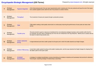 Encyclopedia Strategic Management (255 Terms)                                                               Powered by www.drawpack.com; All rights reserved.



      Strategic                          A firm that produces part of its own input requirements and/or markets part of its own products and buys the rest of the inputs
  T   Management
                   Tapered integration
                                         from outside suppliers and/or sells the rest of its products to outside markers.




      Strategic
  T   Management
                   Throughput            The movement of inputs and outputs through a production process.




      Strategic                          TQM entails creating a total quality culture bent on continuously improving the performance of every task and value chain
  T   Management
                   TQM
                                         activity.




                                         The price at which a good or resource is transferred from one enterprise (strategic business unit) to another within the firm.
      Strategic
  T   Management
                   Transfer price        For example, the price used in transferring corn from the corn enterprise to the hog enterprise. Market price is usually used as
                                         the basis for determining transfer price.




      Strategic    Uniform delivered
  U   Management   pricing
                                         A single delivered price that a seller quotes for all buyers and in which the seller absorbs any freight charges.




      Strategic                          A price that a seller quotes for pickup at the seller’s loading dock, and the buyer absorbs the freight charges for shipping from
  U   Management
                   Uniform FOB pricing
                                         the seller’s plant to the buyer’s plant.




      Strategic    Unrelated             A strategy of unrelated diversification involves diversifying into whatever industries and businesses hold promise for attractive
  U   Management   Diversification       financial gain; exploiting strategic-fit relationships is secondary.




                                                                       Page 35 of 38
 