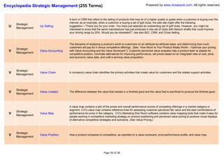 Encyclopedia Strategic Management (255 Terms)                                                            Powered by www.drawpack.com; All rights reserved.



                                      A term in CRM that refers to the selling of products that may be of a higher quality or grade when a customer is buying over the
                                      internet; as an example, when a customer is buying a set of golf clubs, the web site might offer the following
      Strategic
  U                Up Selling         suggestion—―Thank you for your order. You have just selected an outstanding set of golf clubs. However, you might be
      Management                      interested to know that the same manufacturer has just produced a new set of clubs with titanium shafts that could improve
                                      your driving range by 20%. Would you be interested?‖; see also B2C, CRM, and Cross Selling.



                                      The discipline of analyzing a product’s worth to customers on an attribute-by-attribute basis, and determining how much
                                      customers will pay for it versus competitive offerings. [See, ―How Much Is Your Product Really Worth – Optimize your pricing
      Strategic
  V                Value Accounting   with Value Accounting and the Value Scorecard.‖] Customer-perceived value analyses help a product team to assess its
      Management                      competitive position, nominate alternatives for improving performance, set prices based on an integrated view of cost, price,
                                      and economic value data, and craft a winning value proposition.




      Strategic
  V   Management
                   Value Chain        A company's value chain identifies the primary activities that create value for customers and the related support activities.




      Strategic
  V   Management
                   Value created      The difference between the value that resides in a finished good and the value that is sacrificed to produce the finished good.




                                      A value map contains a plot of the prices and overall performance scores of competing offerings in a market category or
                                      segment. CVI’s value map contains reference lines for assessing customer-perceived fair value and the best combinations of
      Strategic
  V                Value Map          performance-for-price in the category. CVI’s Marketing War Room software contains value mapping tools that make it easy for
      Management                      people working in competitive marketing strategy on product positioning and perceived value pricing to produce visual displays
                                      of alternative competitive strategies and scenarios. (See Value Pricing.)



      Strategic
  V   Management
                   Value Position     How a product compares to competitors, as reported on a value scorecard, price-performance profile, and value map.




                                                                    Page 36 of 38
 