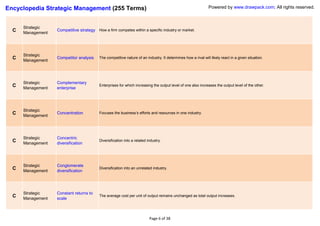 Encyclopedia Strategic Management (255 Terms)                                                                  Powered by www.drawpack.com; All rights reserved.



      Strategic
  C   Management
                   Competitive strategy How a firm competes within a specific industry or market.




      Strategic
  C   Management
                   Competitor analysis    The competitive nature of an industry. It determines how a rival will likely react in a given situation.




      Strategic    Complementary
  C   Management   enterprise
                                          Enterprises for which increasing the output level of one also increases the output level of the other.




      Strategic
  C                Concentration          Focuses the business’s efforts and resources in one industry.
      Management




      Strategic    Concentric
  C   Management   diversification
                                          Diversification into a related industry.




      Strategic    Conglomerate
  C   Management   diversification
                                          Diversification into an unrelated industry.




      Strategic    Constant returns to
  C   Management   scale
                                          The average cost per unit of output remains unchanged as total output increases.




                                                                          Page 6 of 38
 
