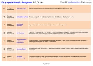 Encyclopedia Strategic Management (255 Terms)                                                                 Powered by www.drawpack.com; All rights reserved.



      Strategic
  C                Consumer surplus        The consumer’s perceived value or benefit of a product less the product’s purchase price.
      Management




      Strategic
  C   Management
                   Contestable markets Markets where profits are held to a competitive level. Due to the ease of entry into the market.




      Strategic    Contractual
  C   Management   integration
                                           Separate firms in the value chain are linked through contractual arrangements.




      Strategic                            The central or major business of the company. The core business is formed around the core competency of the company.
  C   Management
                   Core business
                                           Management of the company’s core business is central to any decision about strategic direction.




                   Core Competence
      Strategic                            A core competence is something that a company does well relative to other internal activities; a distinctive competence is
  C   Management
                   and Distinctive
                                           something a company does well relative to competitors.
                   Competence



      Strategic                            Corporate culture refers to a company's values, beliefs, business principles, traditions, ways of operating, and internal work
  C   Management
                   Corporate Culture
                                           environment.




      Strategic    Corporate               Corporate intrapreneuring relies upon middle and lower-level managers and teams to spot new business opportunities,
  C   Management   Intrapreneuring         develop strategic plans to pursue them, and create new businesses.




                                                                         Page 7 of 38
 