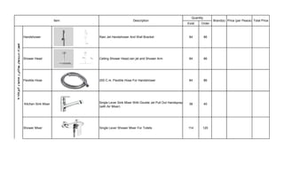 Exist Order
Item Brand(s) Price (per Peace) Total Price
Quantity
Description
Handshower Rain Jet Handshower And Wall Bracket 84 86
Shower Head Ceiling Shower Head,rain jet and Shower Arm 84 86
Flexible Hose 200 C.m. Flexible Hose For Handshower 84 86
Single Lever Sink Mixer With Double Jet Pull Out Handspray
(with Air Mixer)
Shower Mixer Single Lever Shower Mixer For Toilets 114 120
‫ها‬‫آشپزخانه‬‫و‬‫حمامها‬‫و‬‫بهداشتی‬‫سرویسهای‬‫تجهیزات‬
Kitchen Sink Mixer 38 40
 