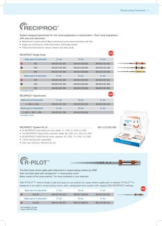 END-Catalog-VDW-2021-print.pdf