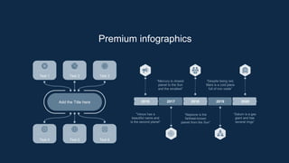 Premium infographics
Add the Title here
Text 1 Text 2 Text 3
Text 4 Text 5 Text 6
2016 2017 2018 2019 2020
“Despite being red,
Mars is a cold place
full of iron oxide”
“Mercury is closest
planet to the Sun
and the smallest”
“Neptune is the
farthest-known
planet from the Sun”
“Saturn is a gas
giant and has
several rings”
“Venus has a
beautiful name and
is the second planet”
 