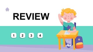 REVIEW
1 2 3 4
 