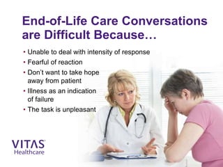 End-of-Life Care Conversations
are Difficult Because…
• Unable to deal with intensity of response
• Fearful of reaction
• Don’t want to take hope
away from patient
• Illness as an indication
of failure
• The task is unpleasant
 