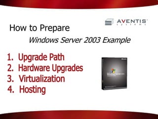 How to Prepare
Windows Server 2003 Example
 