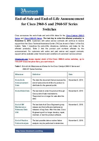 End-of-Sale and End-of-Life Announcement
for Cisco 2960-S and 2960-SF Series
Switches
Cisco announces the end-of-sale and end-of-life dates for the Cisco Catalyst 2960-S
Series and Cisco 2960-SF Series. The last day to order the affected product(s) is
November 6, 2015. Customers with active service contracts will continue to receive
support from the Cisco Technical Assistance Center (TAC) as shown in Table 1 of the EoL
bulletin. Table 1 describes the end-of-life milestones, definitions, and dates for the
affected product(s). Table 2 lists the product part numbers affected by this
announcement. For customers with active and paid service and support contracts,
support will be available under the terms and conditions of customers' service contract.
3Anetwork.com keeps regular stock of the Cisco 2960-X series switches, up to
75% OFF Cisco list price here, you can’t miss it.
Table 1. End-of-Life Milestones and Dates for the Cisco Catalyst 2960-S Series and
2960-SF Series Switches
Milestone Definition Date
End-of-Life
Announcement
Date
The date the document that announces the
end-of-sale and end-of-life of a product is
distributed to the general public.
November 6, 2014
End-of-Sale Date The last date to order the product through
Cisco point-of-sale mechanisms.
Theproduct is no longer for sale after this
date.
November 6, 2015
End of SW
Maintenance
Releases Date:
HW
The last date that Cisco Engineering may
release any final software maintenance
releases or bug fixes. After this date, Cisco
Engineering will no longer develop, repair,
maintain, or test the product software.
November 5, 2016
End of Routine
Failure Analysis
The last-possible date a routine failure
analysis may be performed to determine
November 5, 2016
1
 