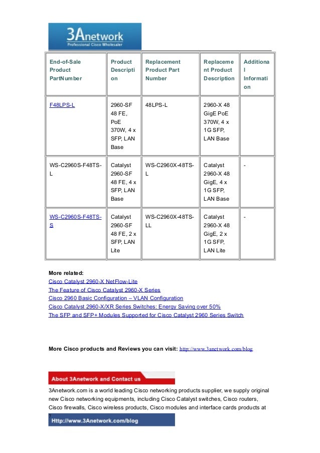 End Of Sale And End Of Life Announcement For Cisco 2960 S And 2960 Sf