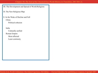III. The Development and Spread of World Religions D. The New Religious Map E. In the Wake of Decline and Fall China  Political cohesion India Culturally unified Roman Empire Most affected Least continuity 