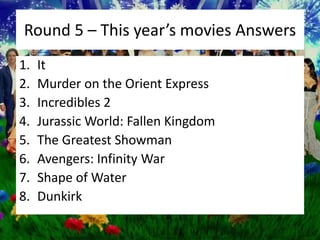 Round 5 – This year’s movies Answers
1. It
2. Murder on the Orient Express
3. Incredibles 2
4. Jurassic World: Fallen Kingdom
5. The Greatest Showman
6. Avengers: Infinity War
7. Shape of Water
8. Dunkirk
 