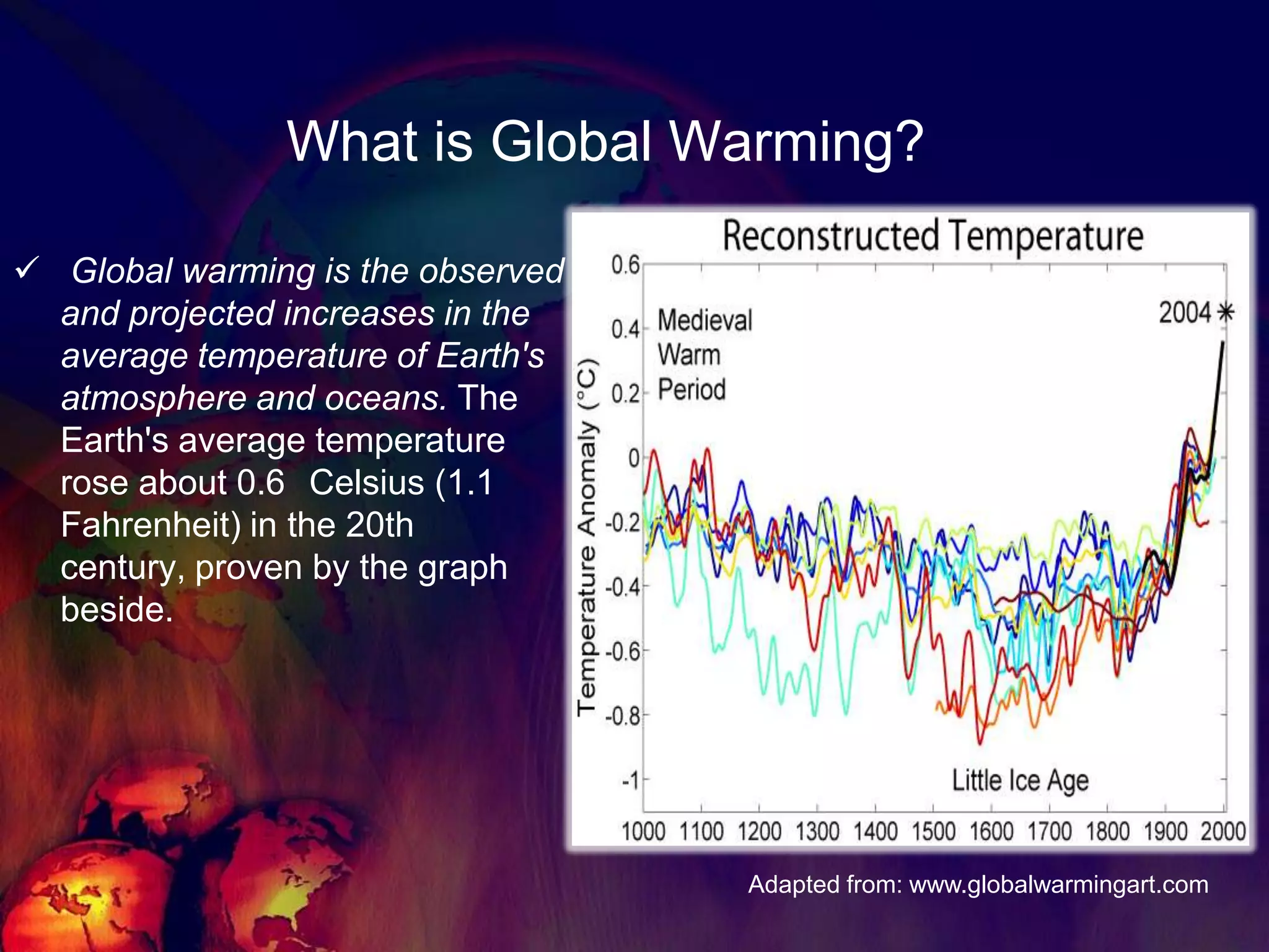 What is Global Warming?  Global warming is the observed and projected increases in the average temperature of Earth's atmosphere and oceans. The Earth's average temperature rose about 0.6° Celsius (1.1° Fahrenheit) in the 20th century, proven by the graph beside. Adapted from: www.globalwarmingart.com