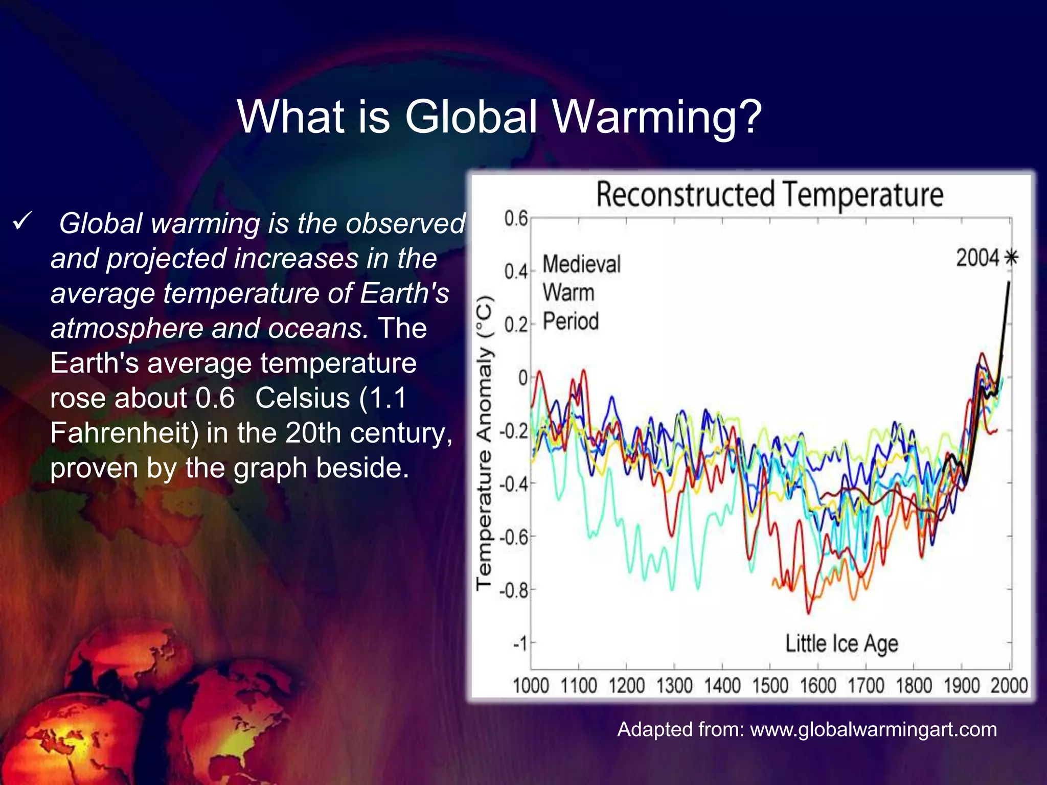 What is Global Warming?  Global warming is the observed and projected increases in the average temperature of Earth's atmosphere and oceans. The Earth's average temperature rose about 0.6° Celsius (1.1° Fahrenheit) in the 20th century, proven by the graph beside. Adapted from: www.globalwarmingart.com